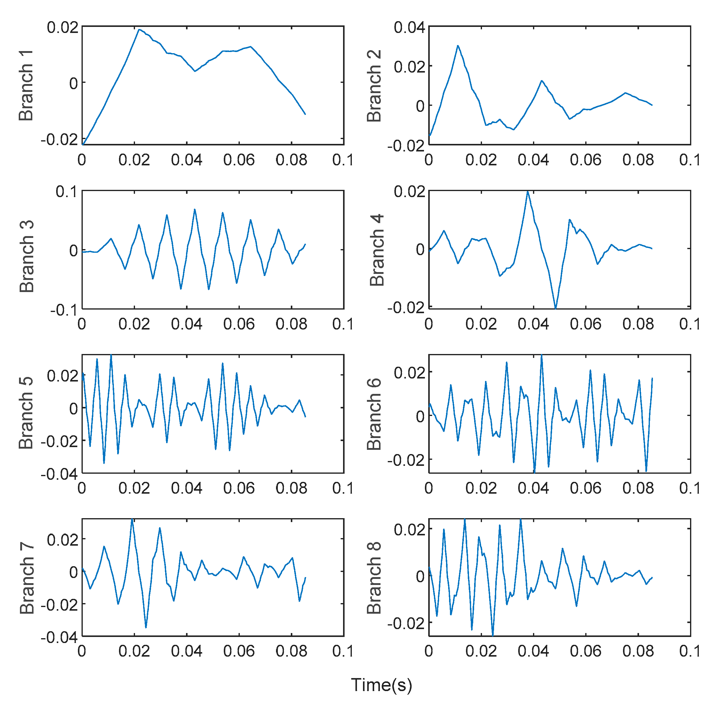 Processes 09 00069 g009