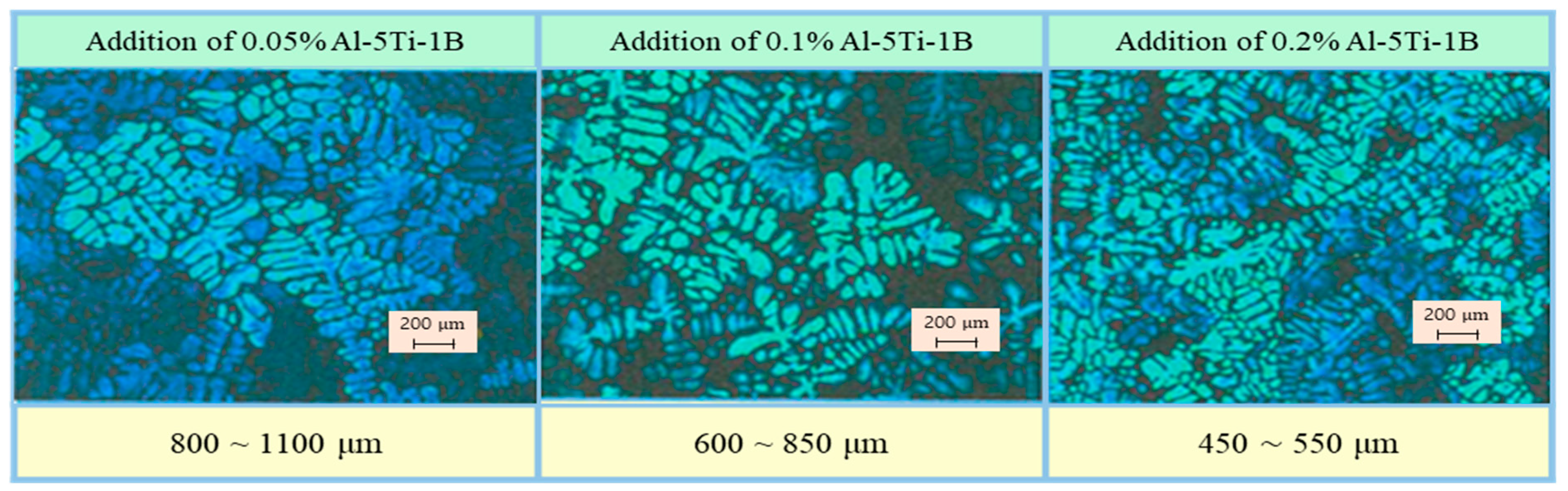 Processes 09 00070 g009