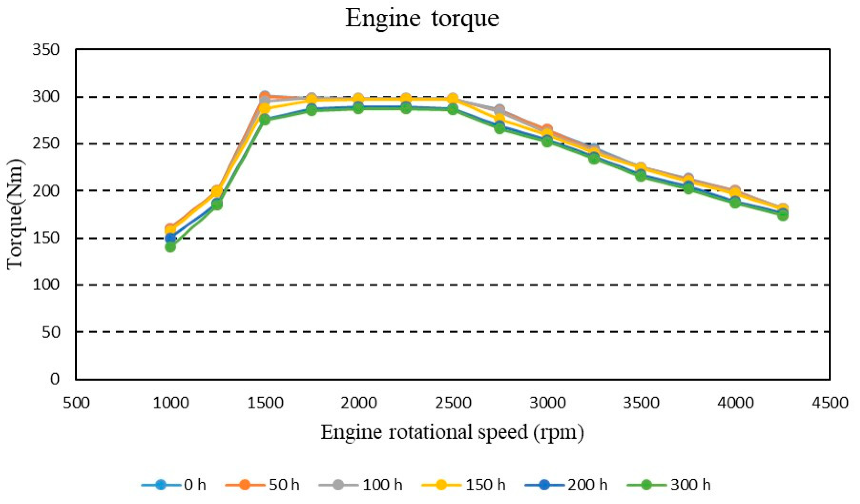Processes 09 00070 g015