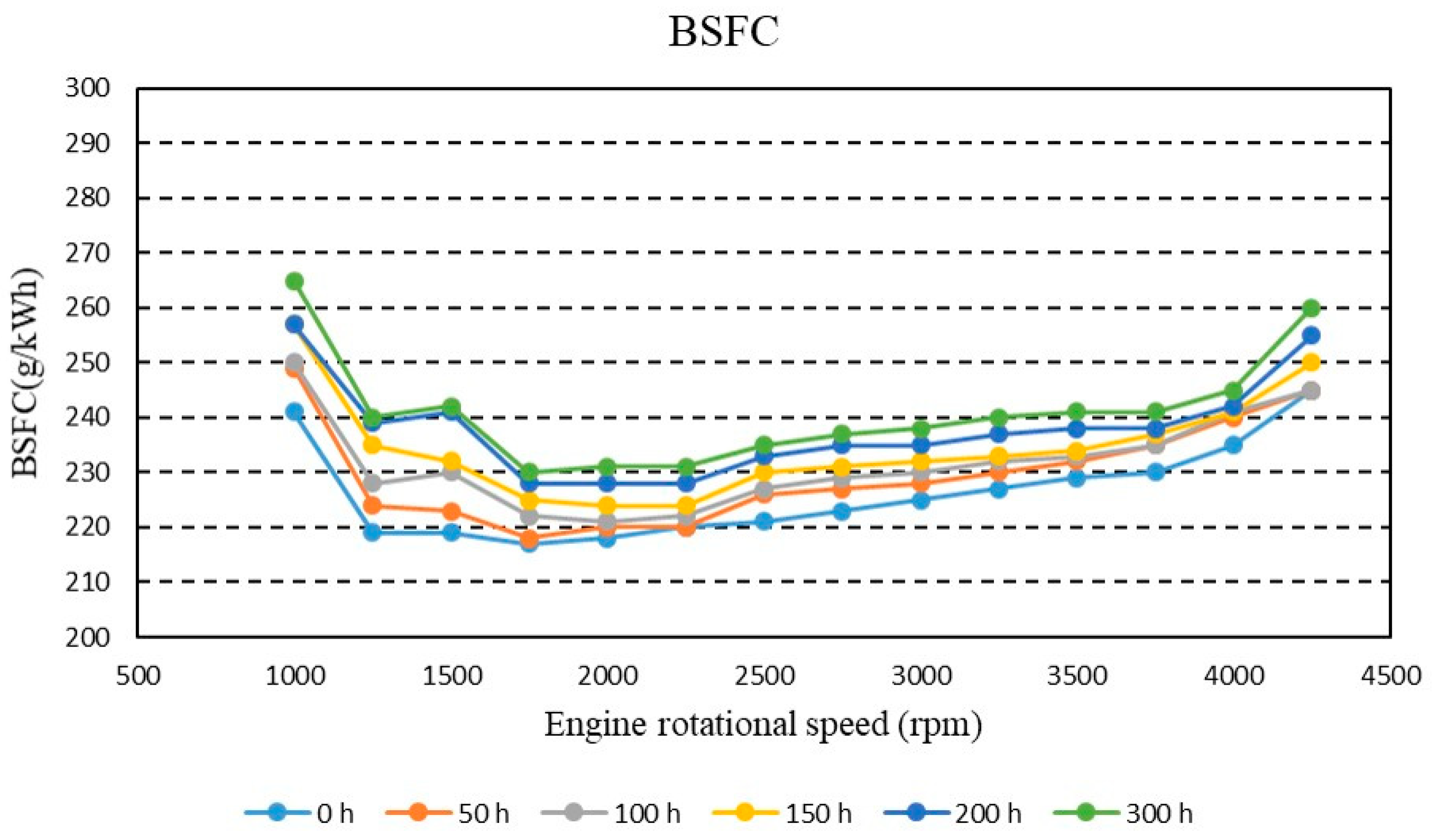 Processes 09 00070 g016
