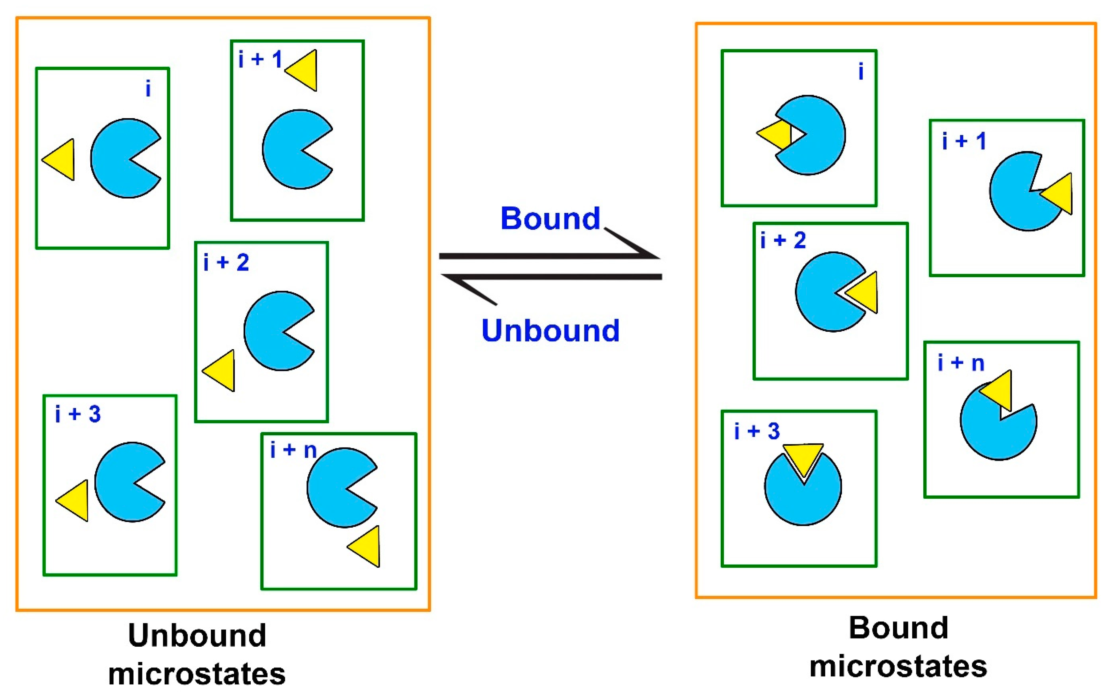 Processes 09 00071 g006