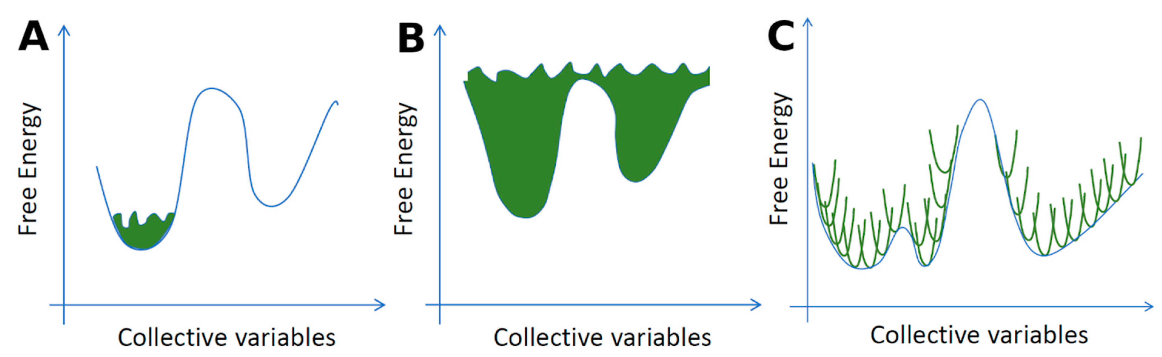 Processes 09 00071 g009