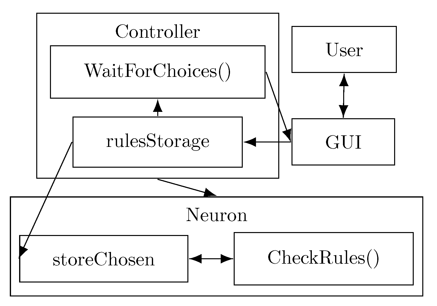 Processes 09 00072 g006