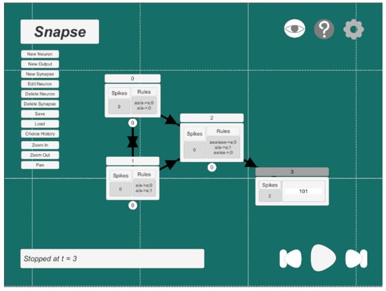 Processes 09 00072 g0a3