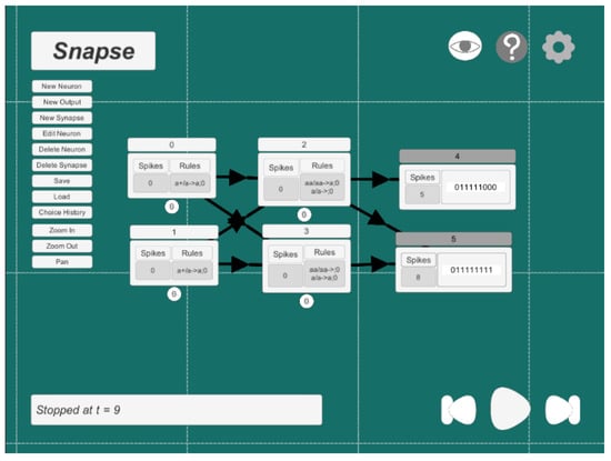 Processes 09 00072 g0a6