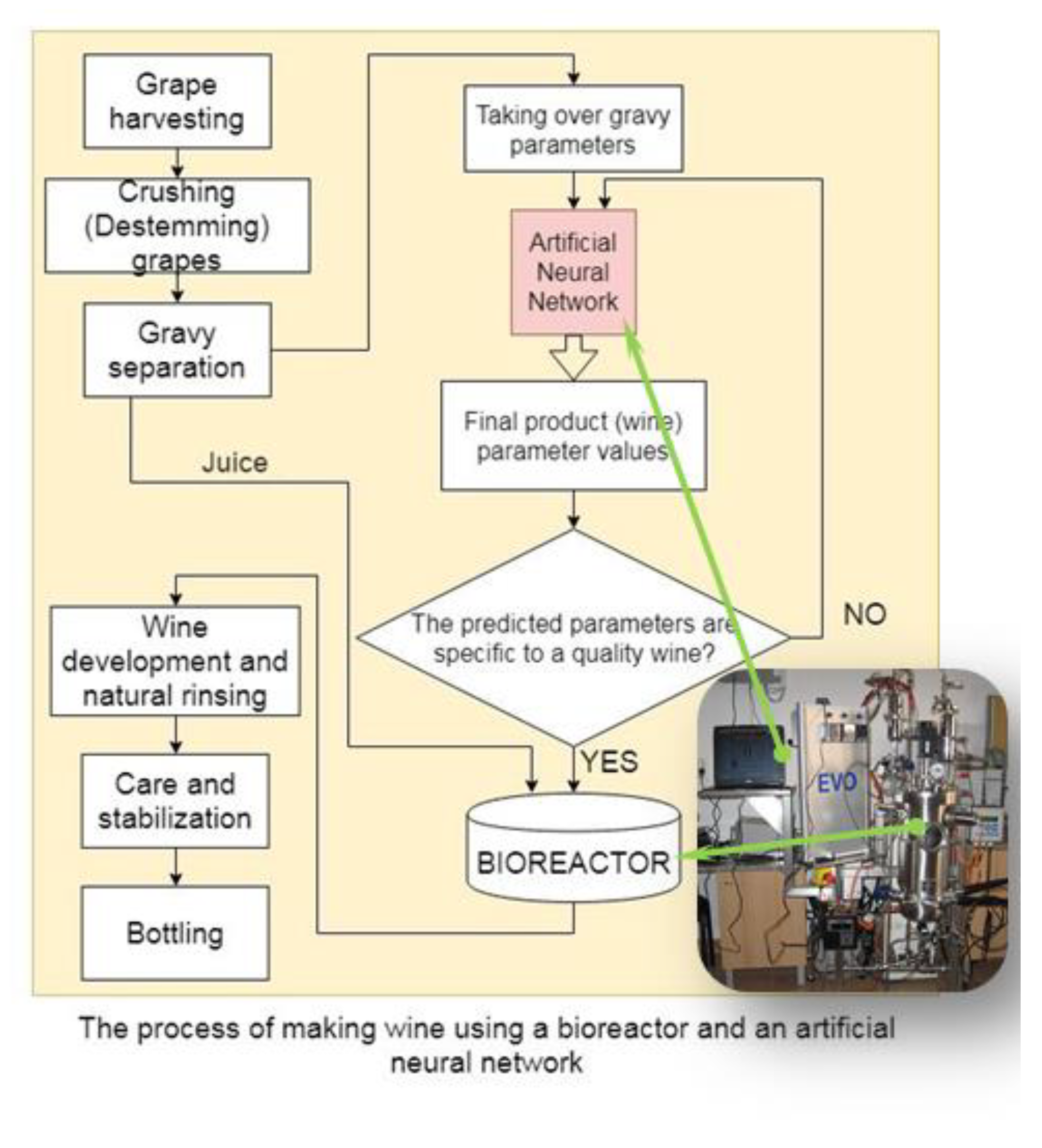 Processes 09 00074 g004