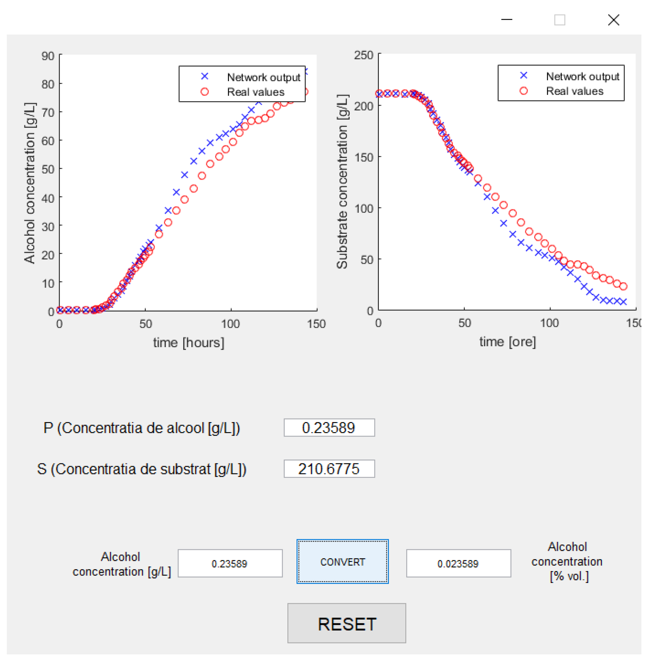 Processes 09 00074 g006