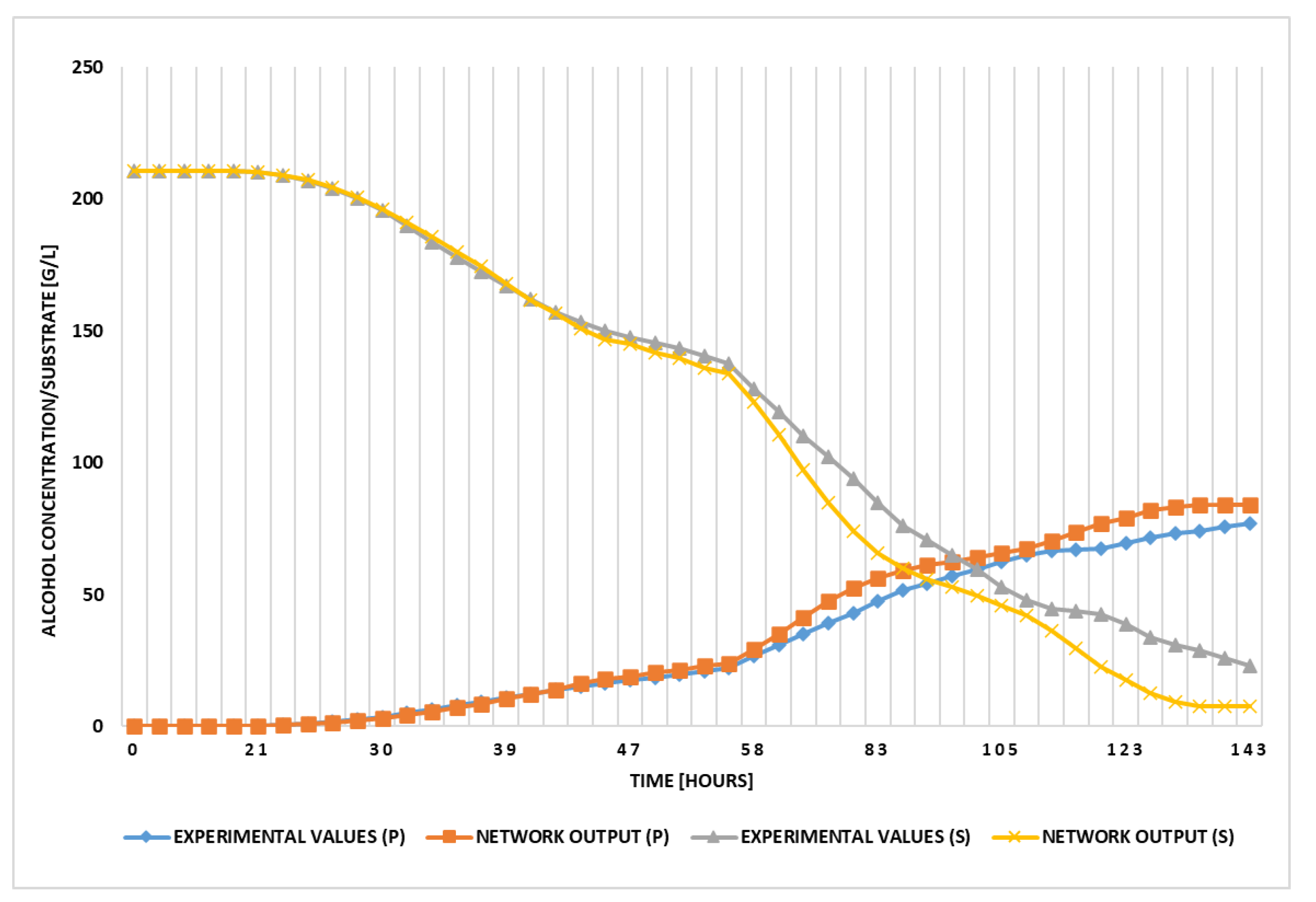 Processes 09 00074 g010