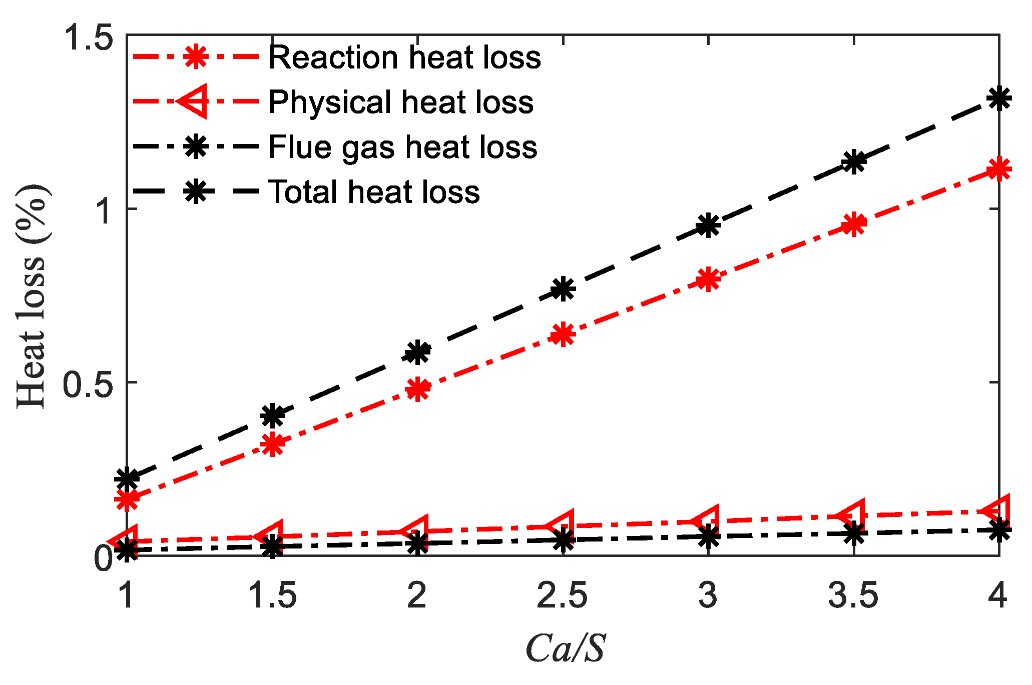 Processes 09 00075 g006