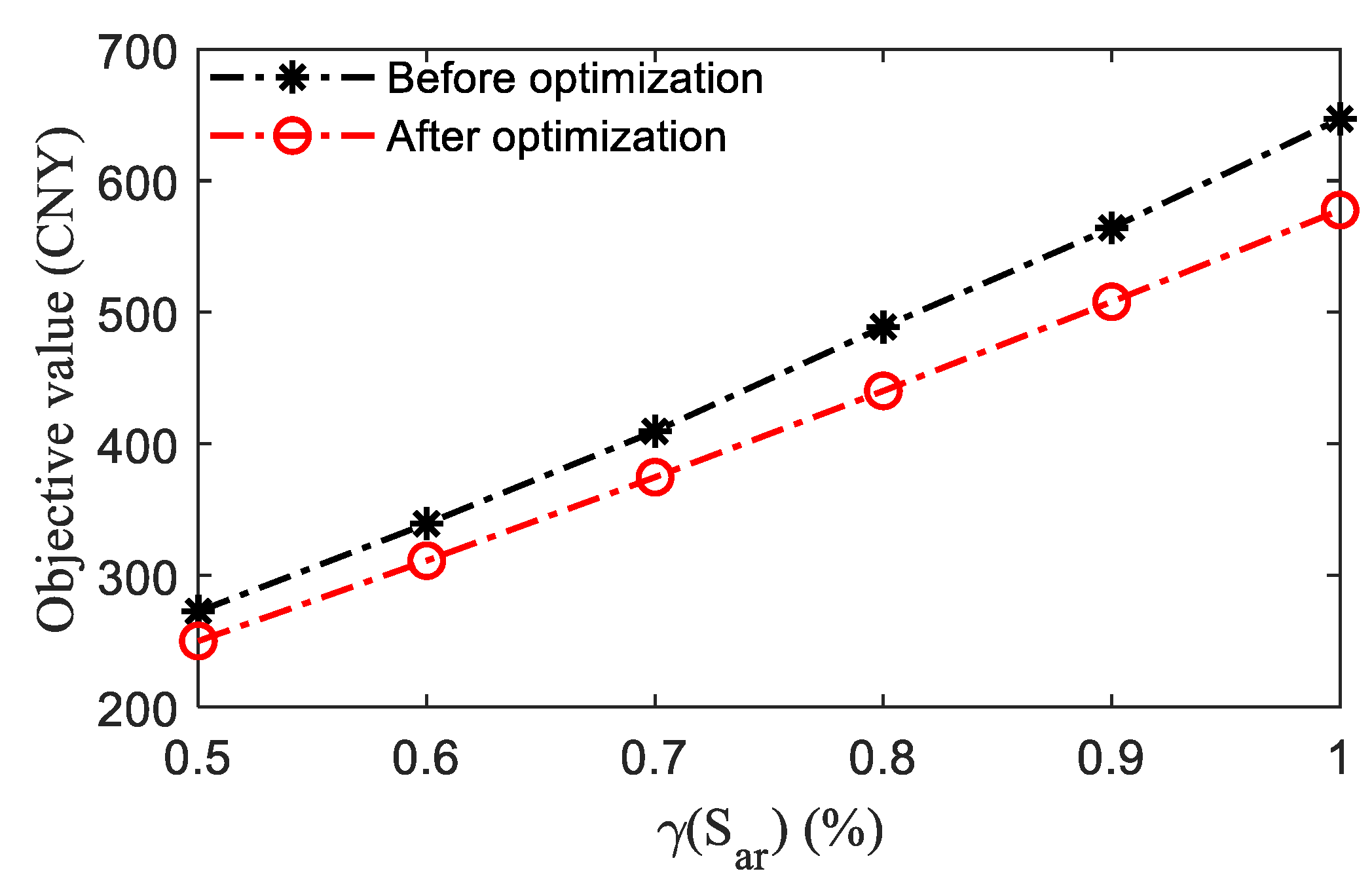 Processes 09 00075 g009