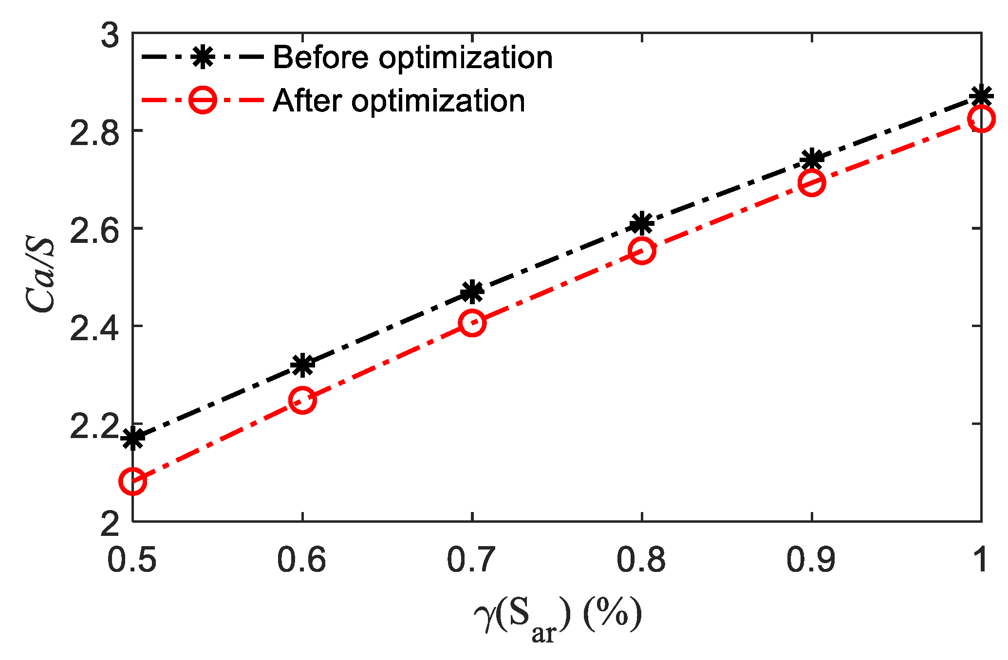 Processes 09 00075 g010