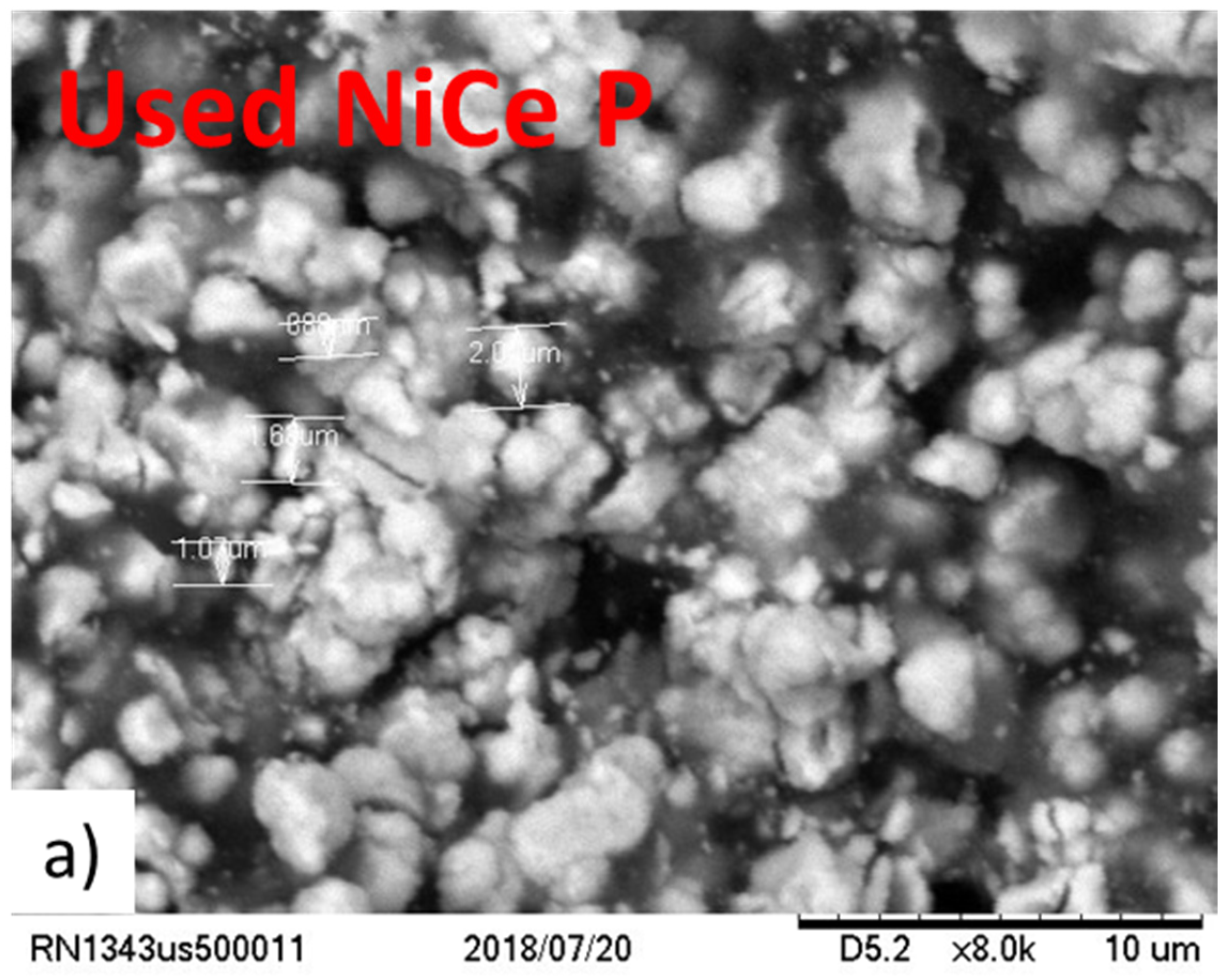 Processes 09 00077 g007a Processes 09 00077 g007a