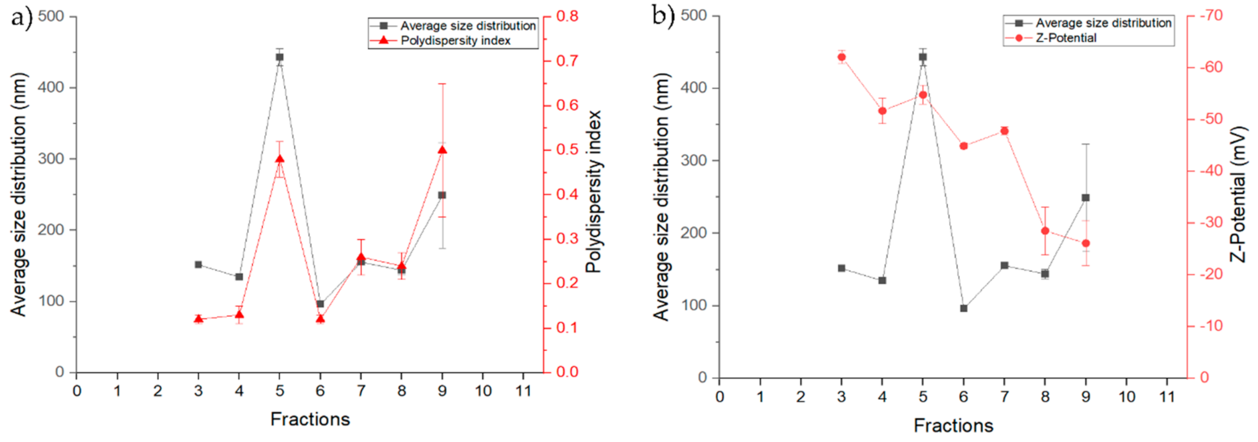 Processes 09 00078 g003