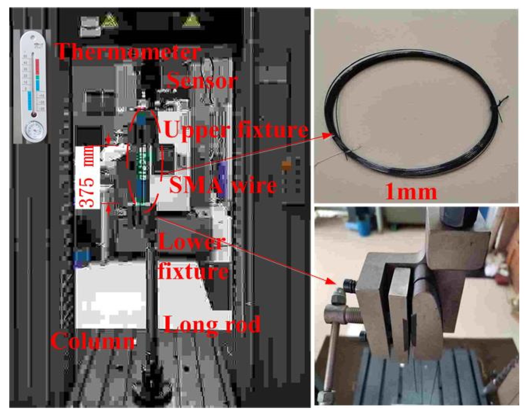 Processes 09 00080 g001
