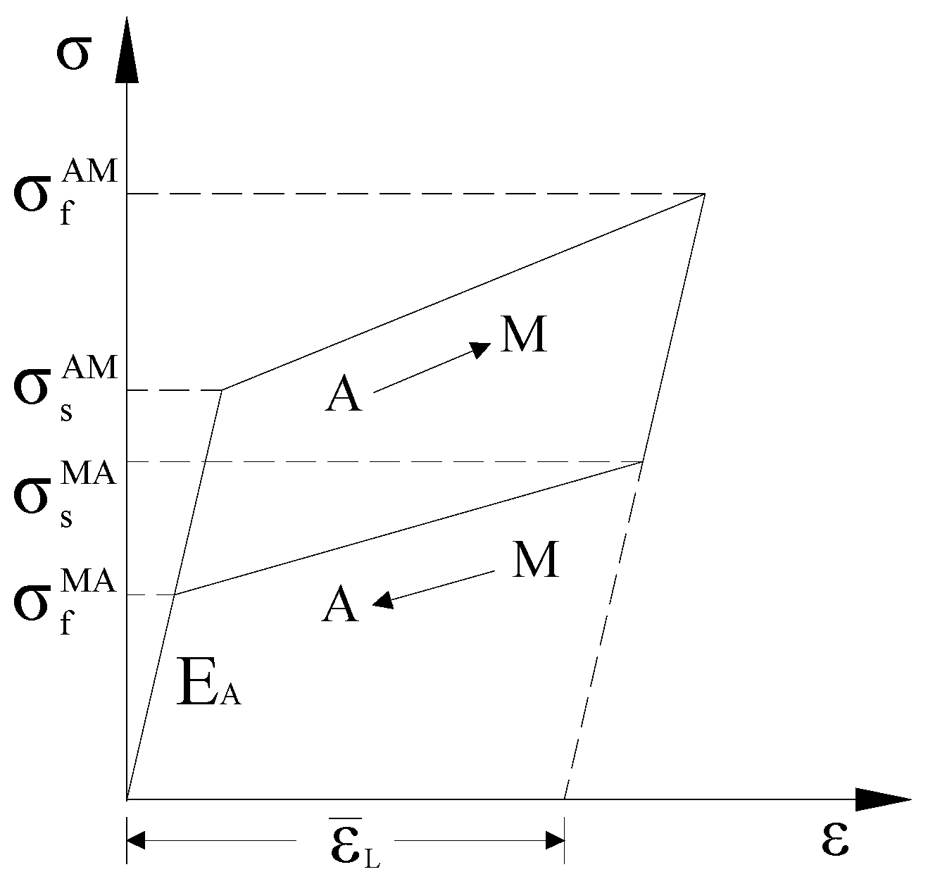 Processes 09 00080 g002