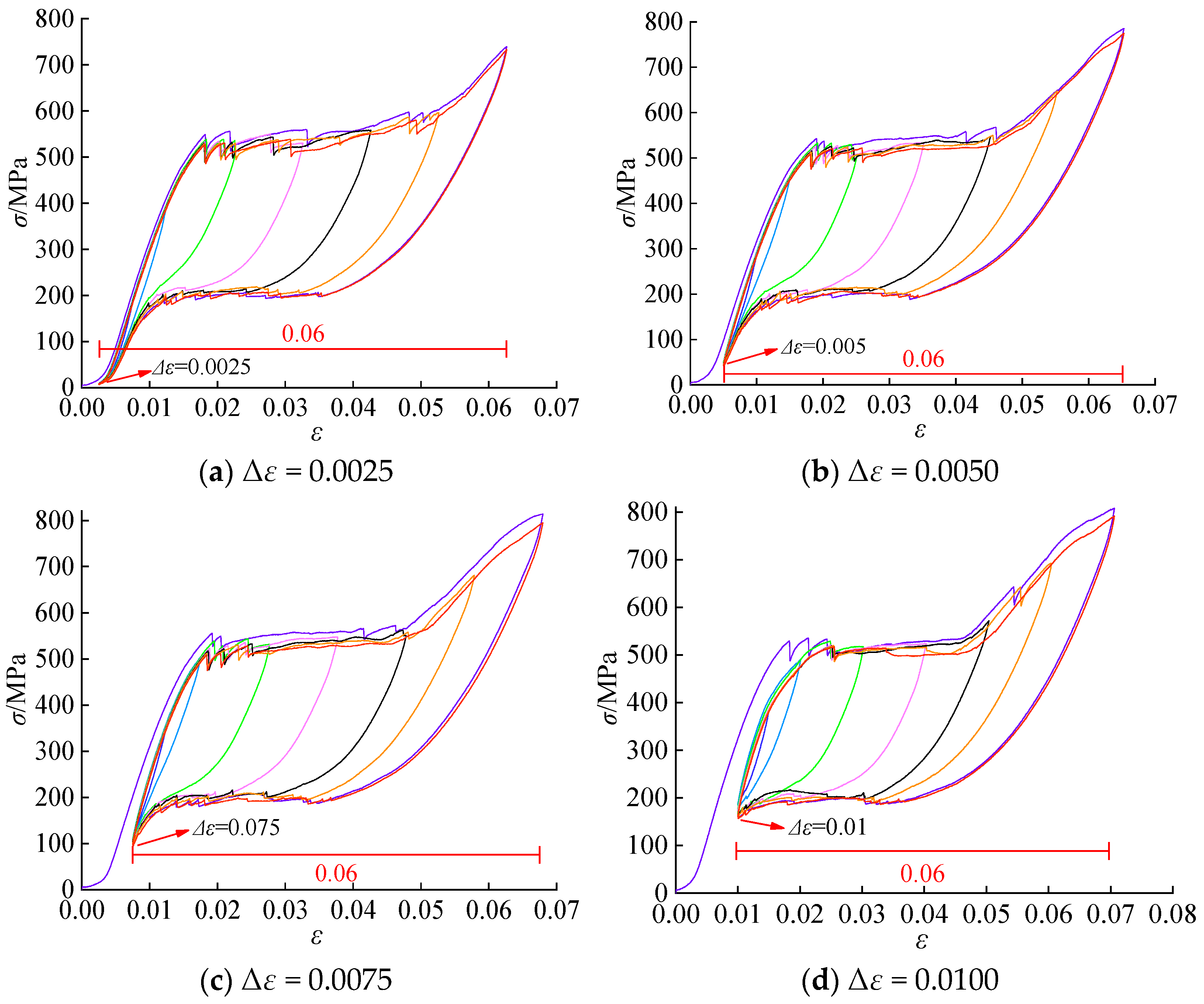 Processes 09 00080 g005