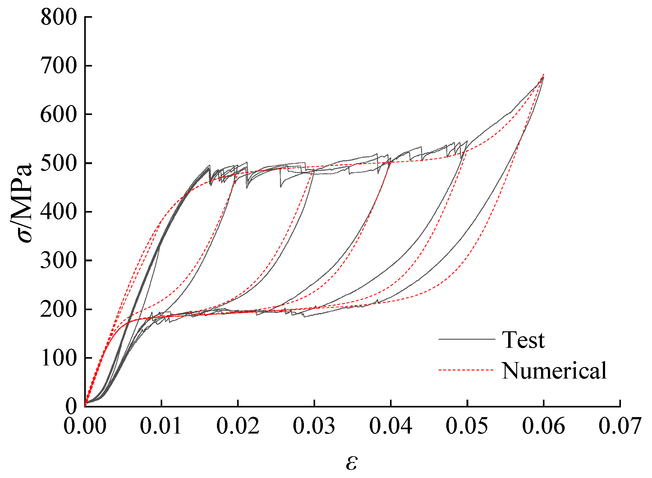 Processes 09 00080 g007