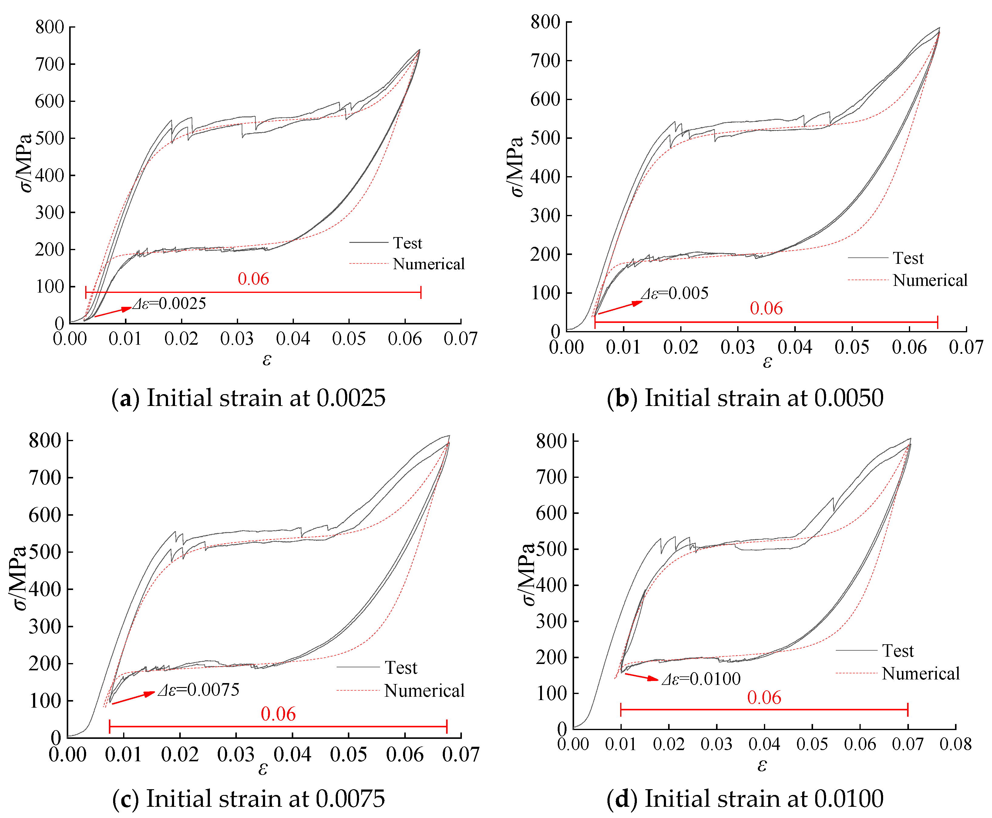 Processes 09 00080 g009