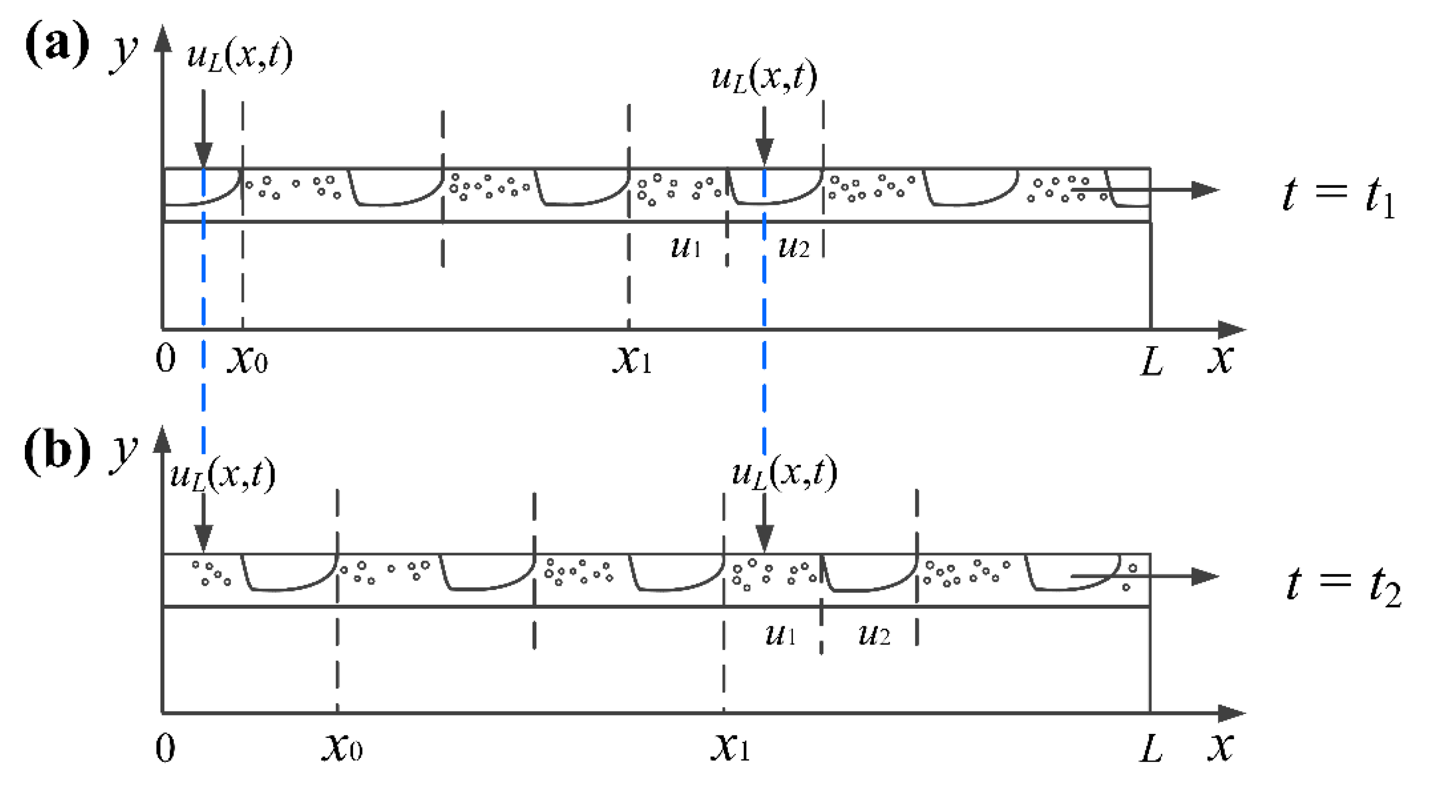 Processes 09 00083 g003