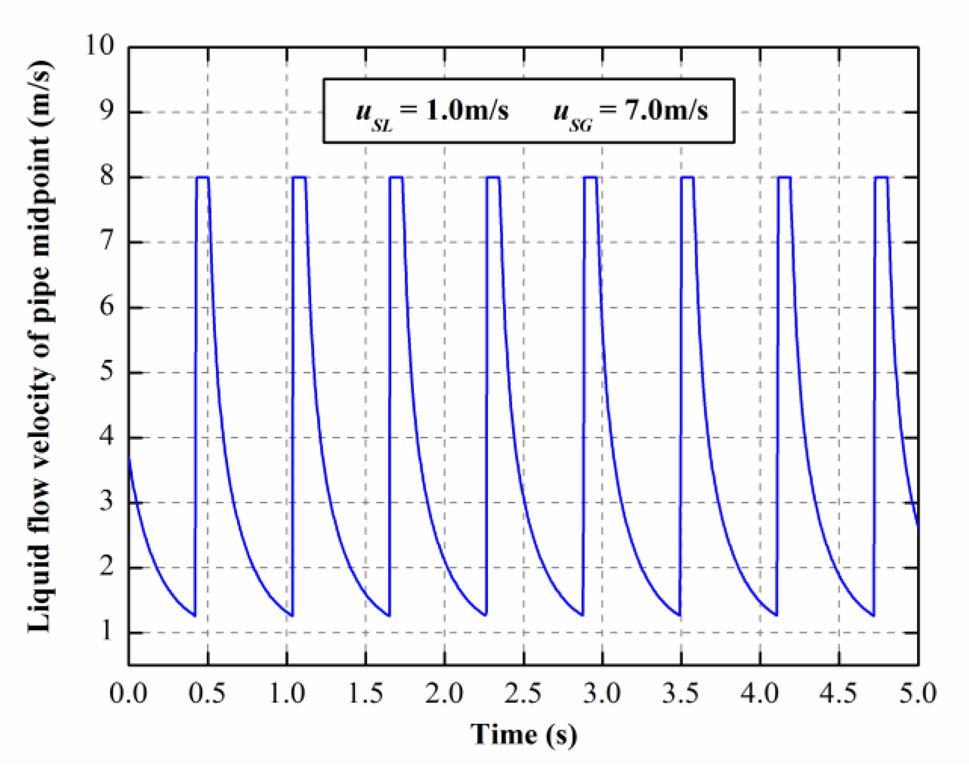 Processes 09 00083 g004