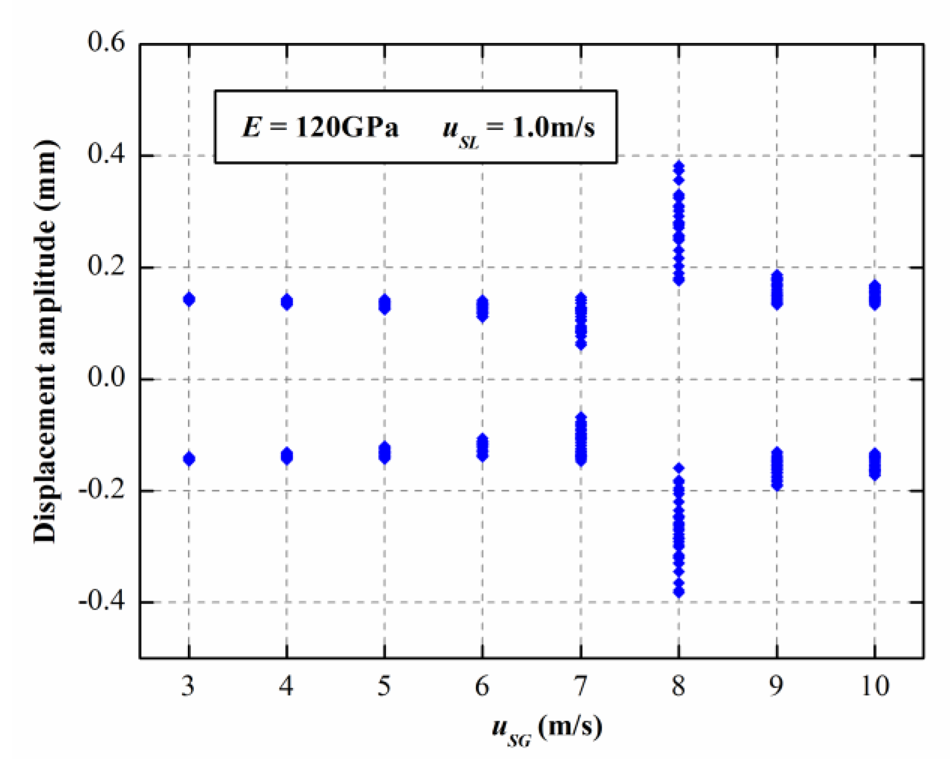 Processes 09 00083 g008