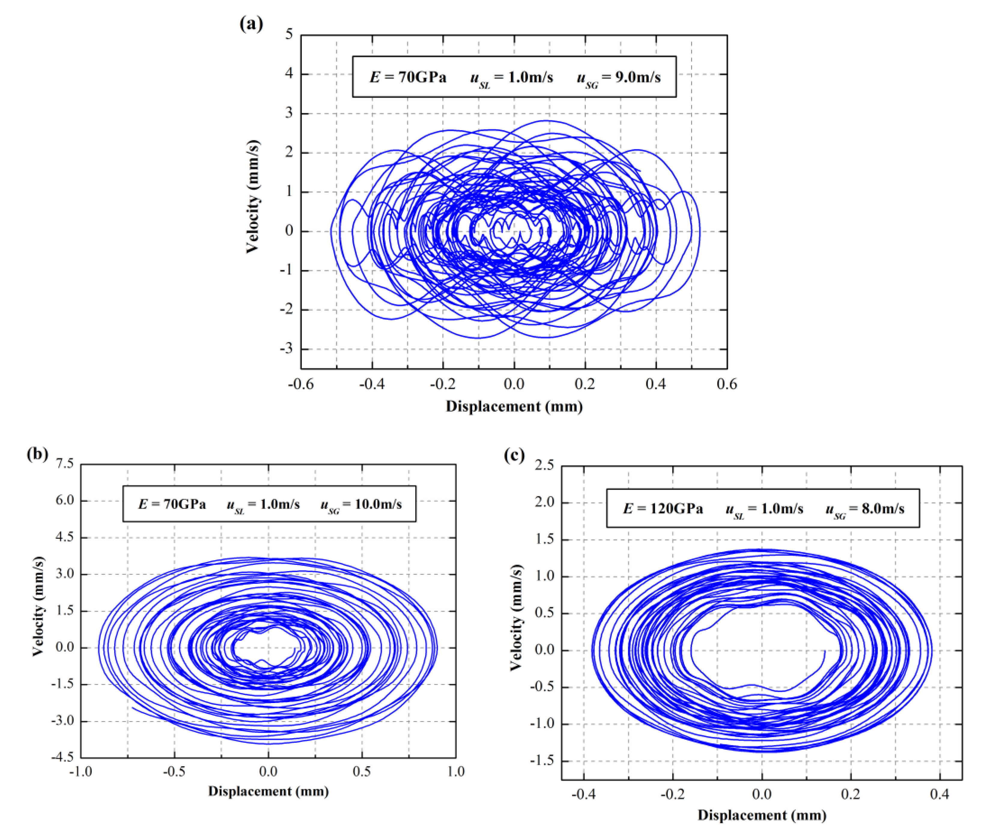 Processes 09 00083 g011