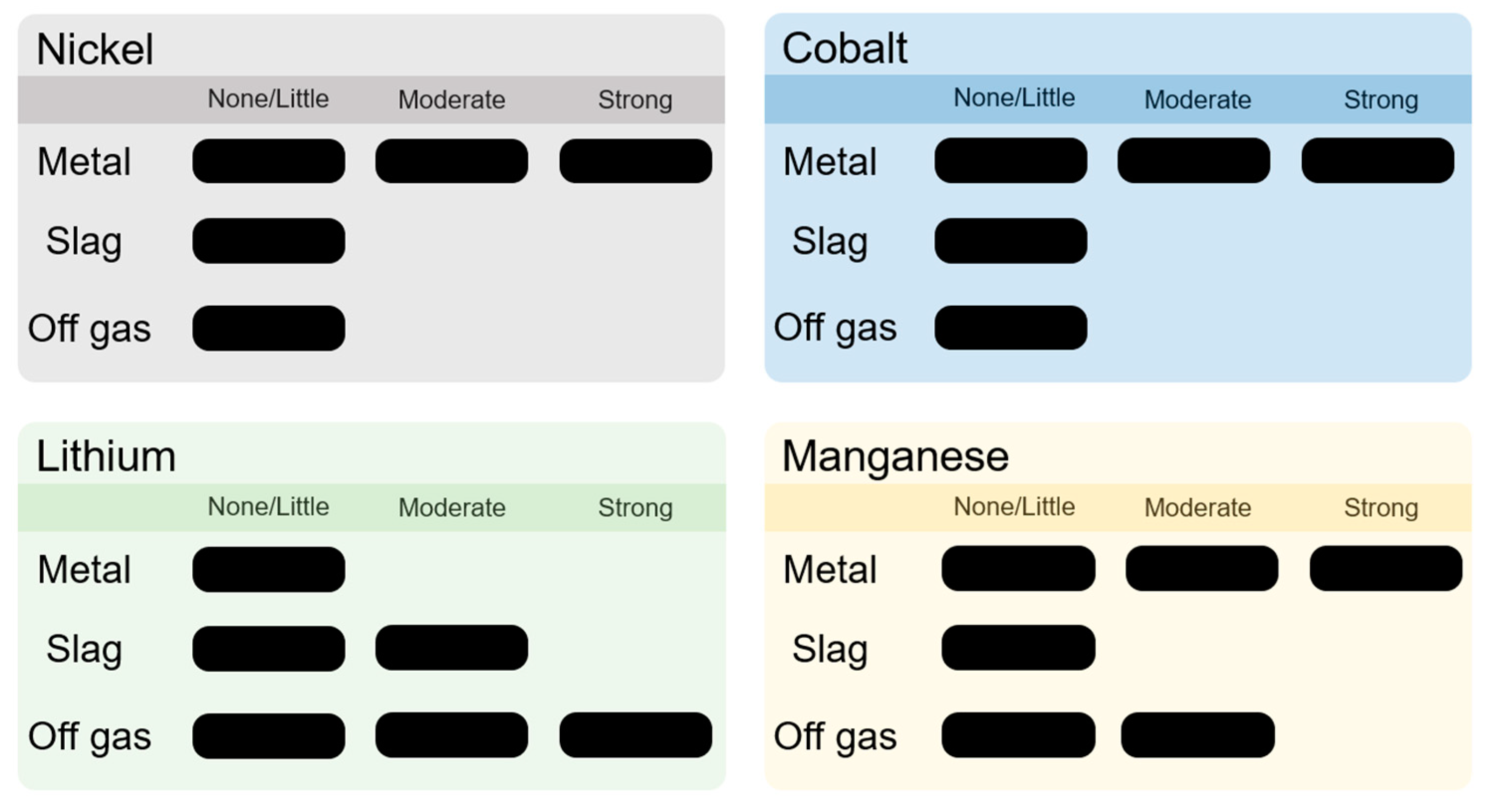 Processes 09 00084 g011