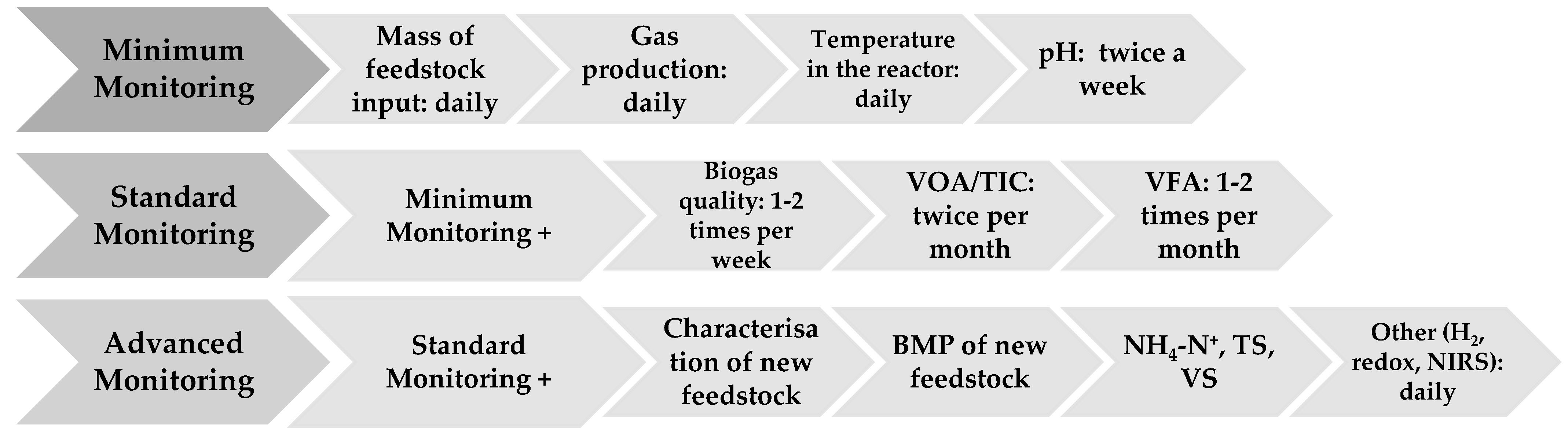 Processes 09 00085 g003 Processes 09 00085 g003