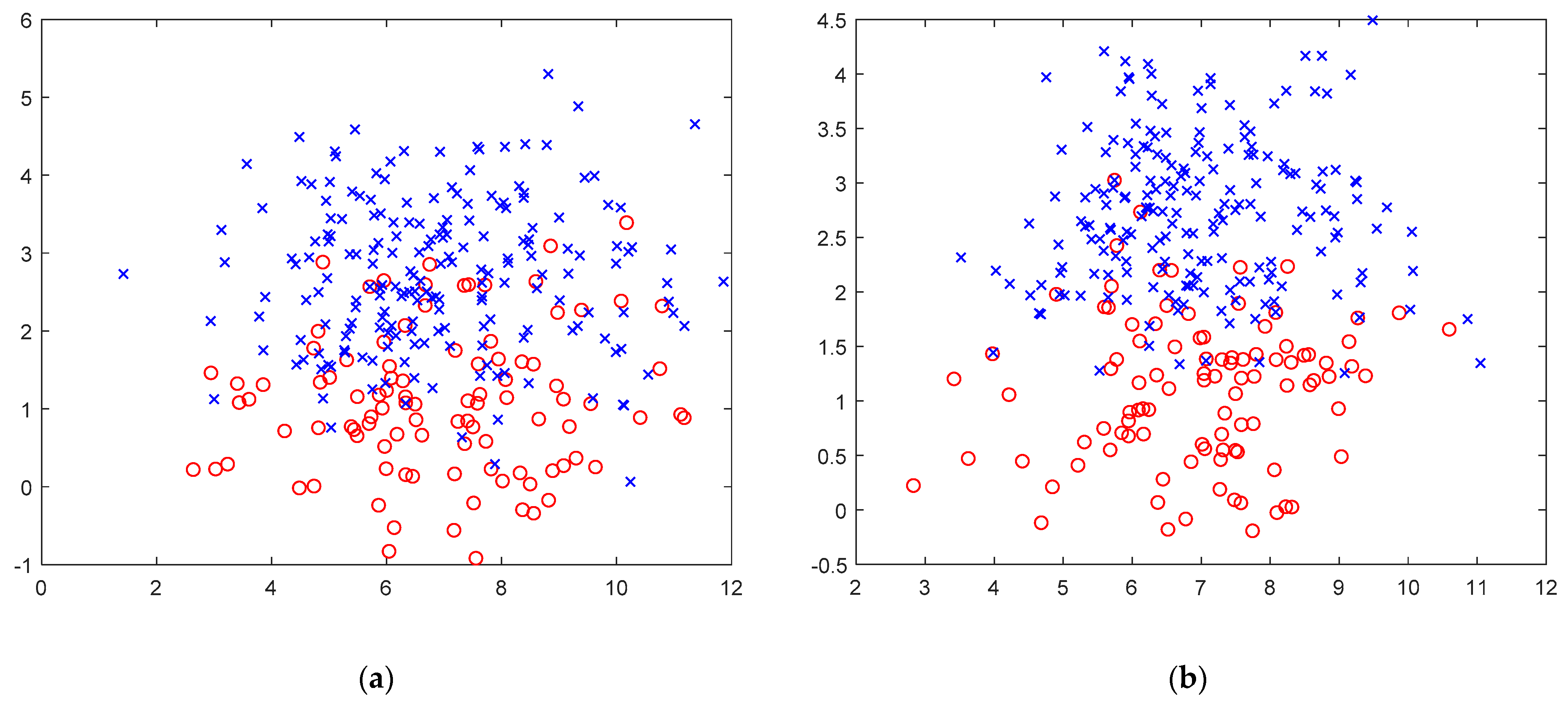 Processes 09 00086 g003