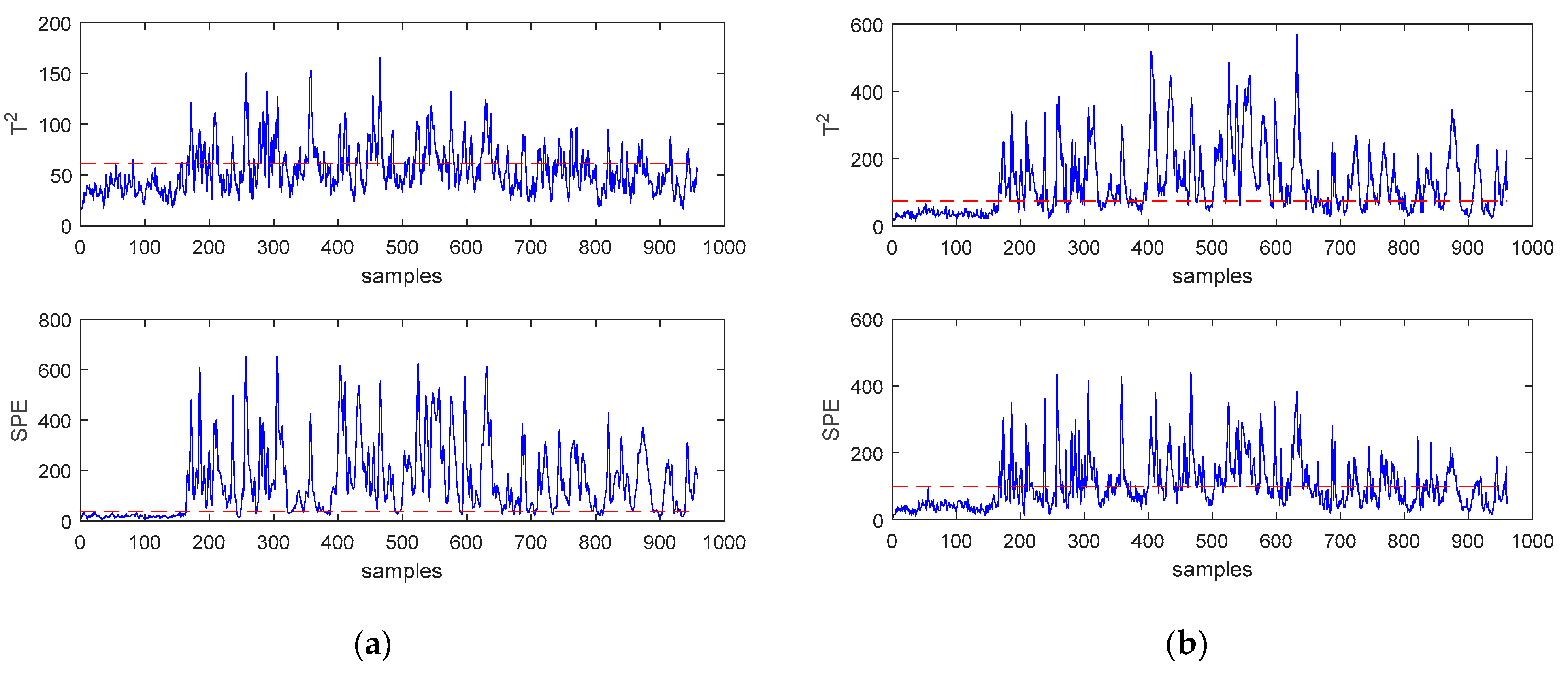Processes 09 00086 g004a