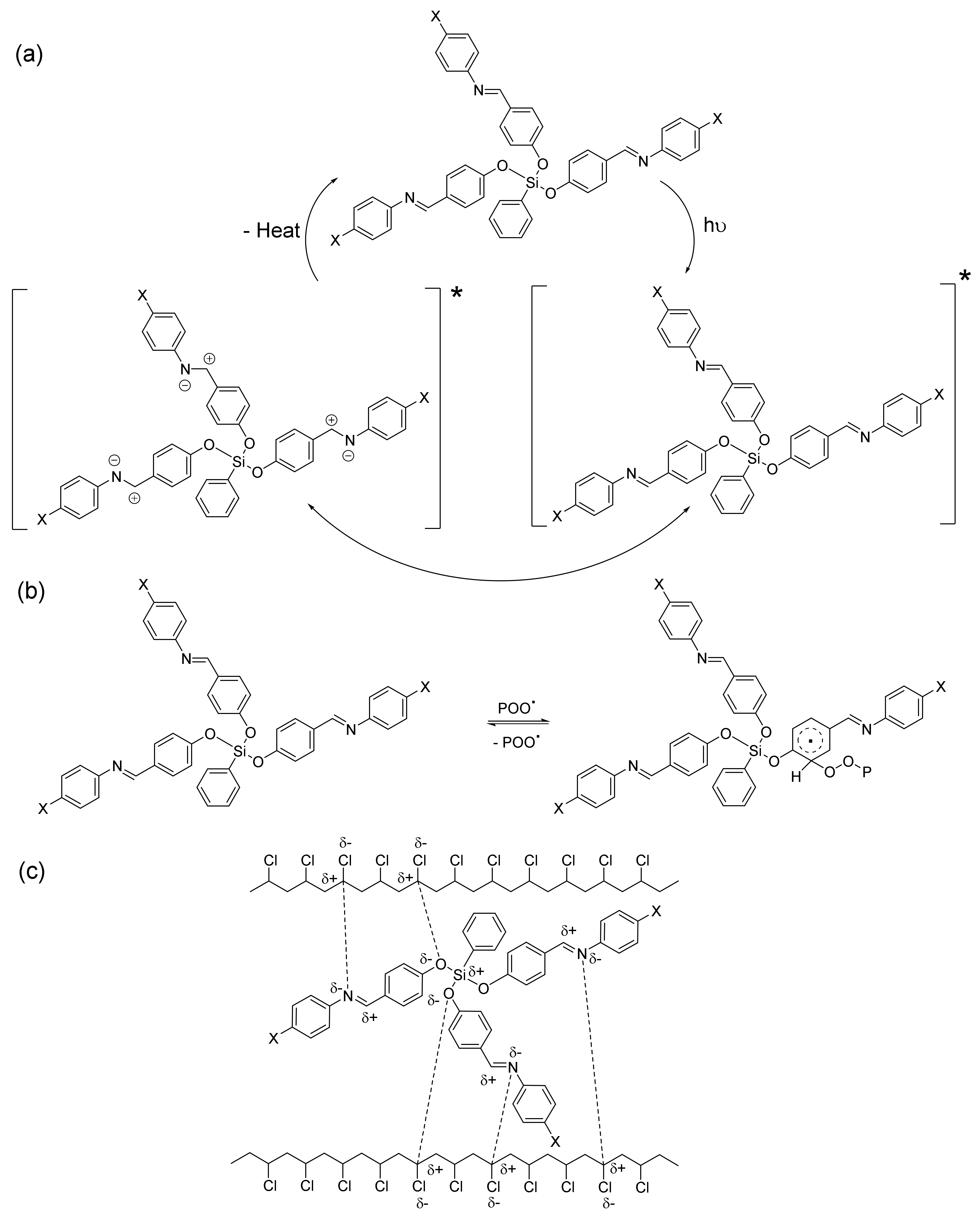 Processes 09 00091 g005