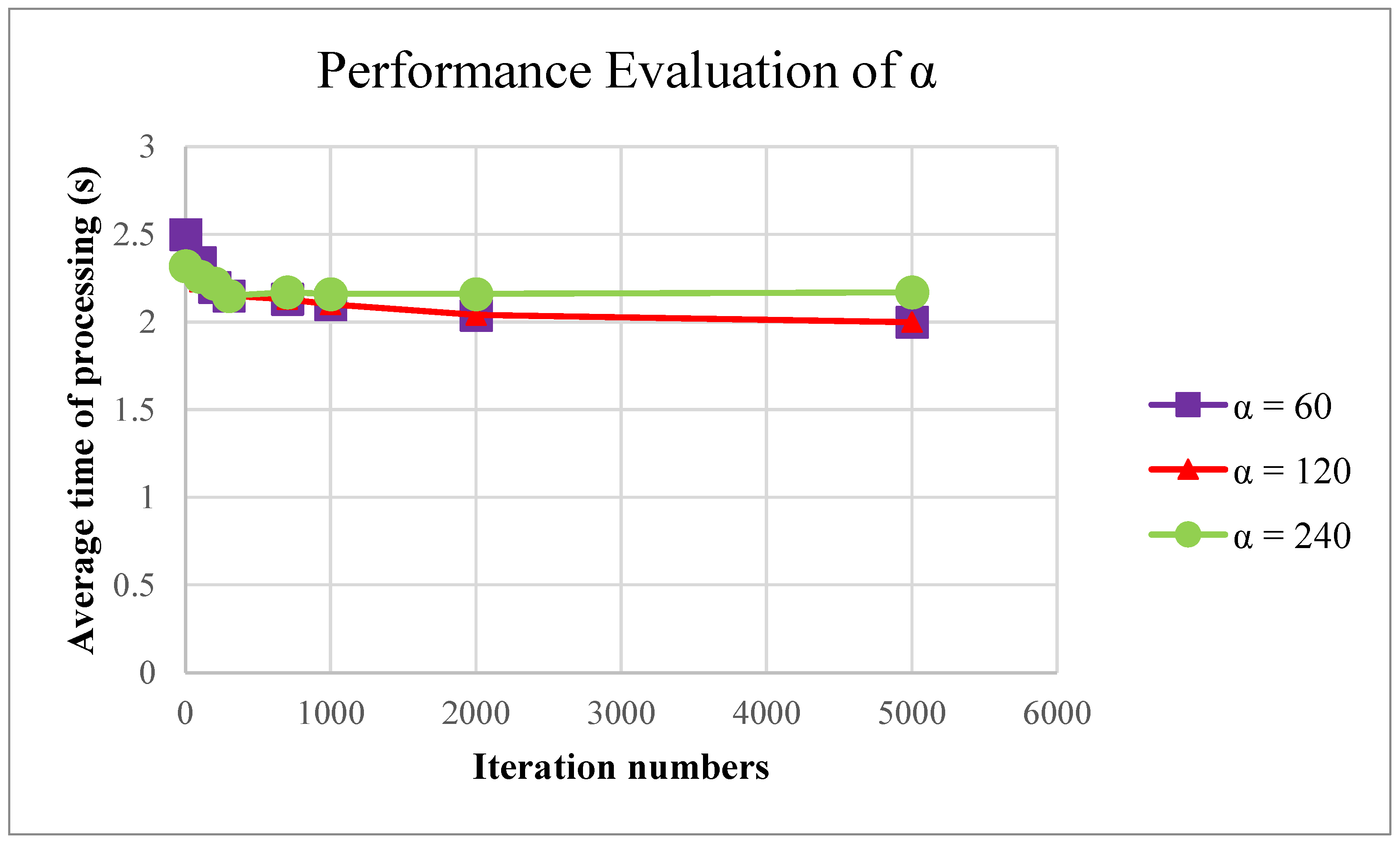 Processes 09 00092 g010