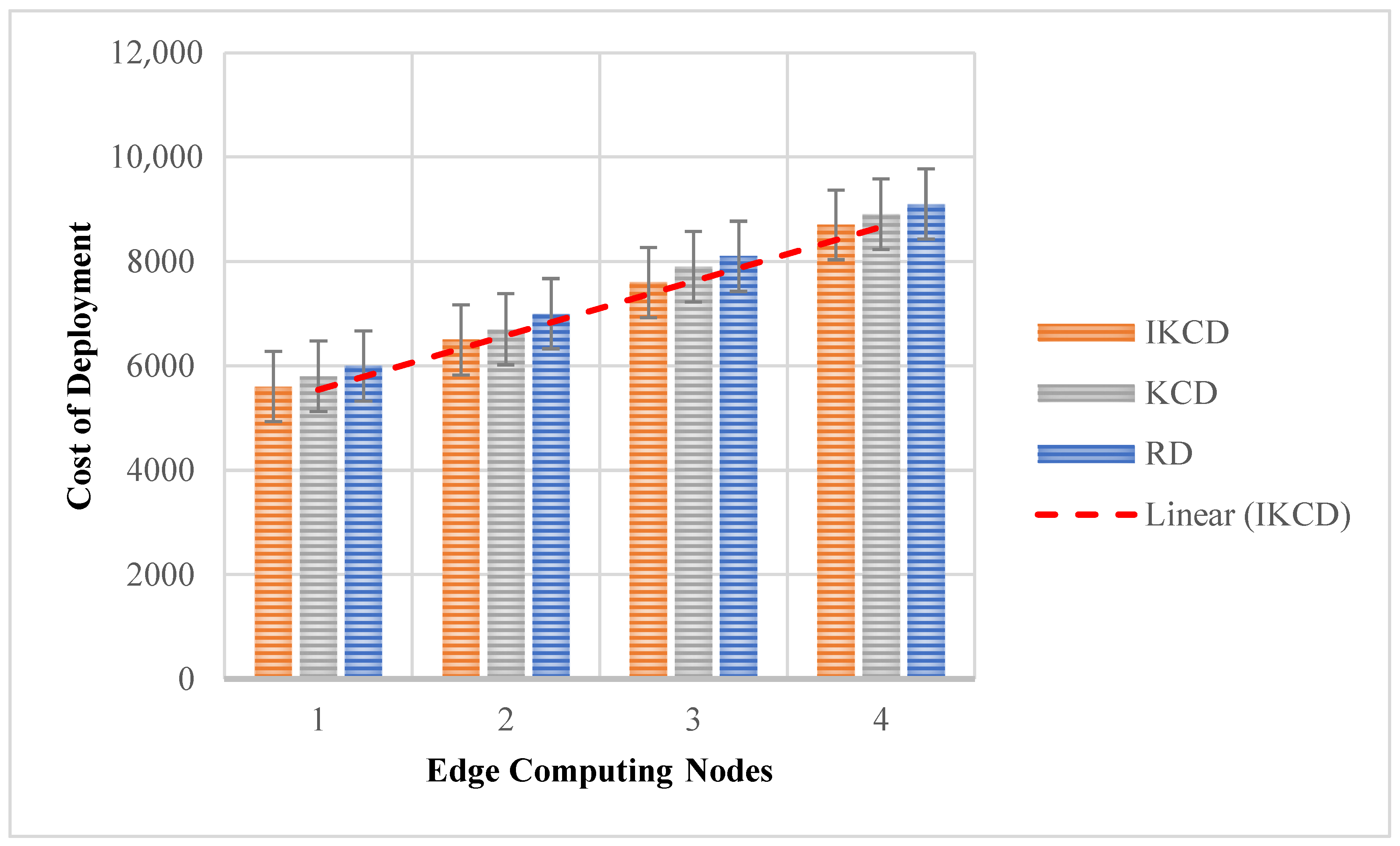 Processes 09 00092 g013