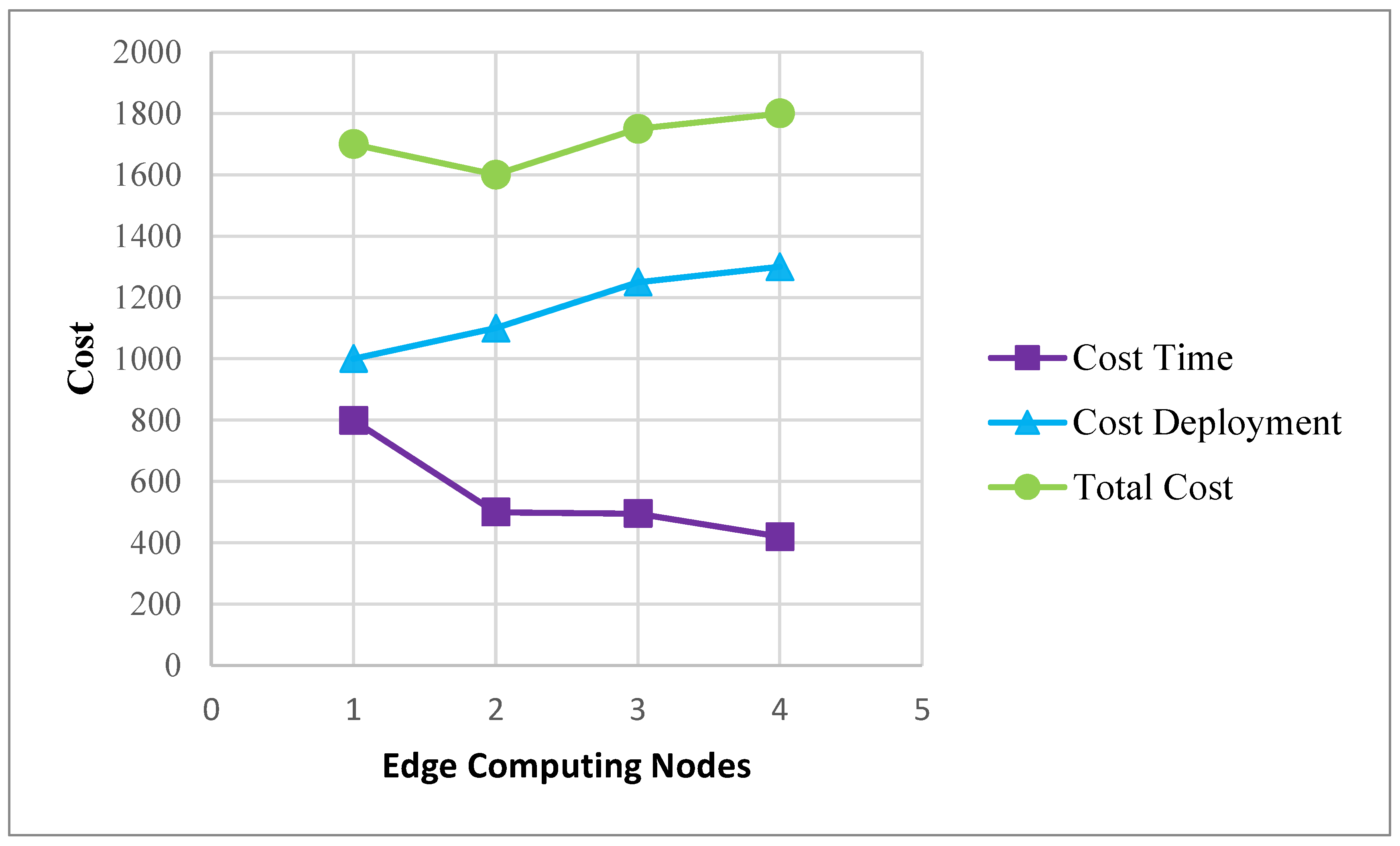 Processes 09 00092 g014