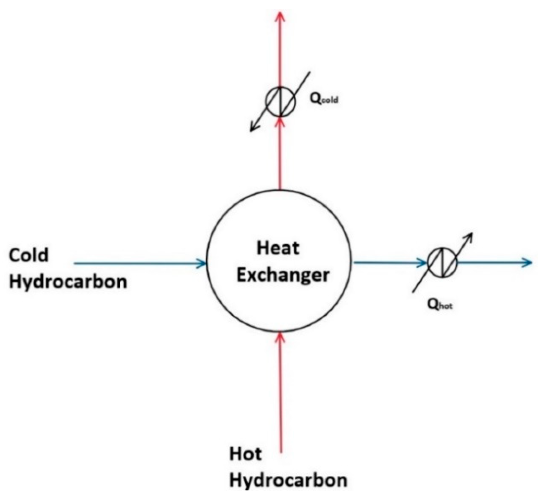 Processes 09 00093 g001 Processes 09 00093 g001