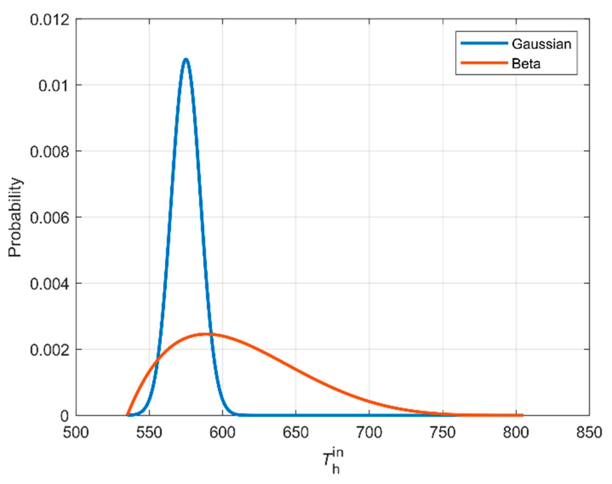 Processes 09 00093 g008 Processes 09 00093 g008