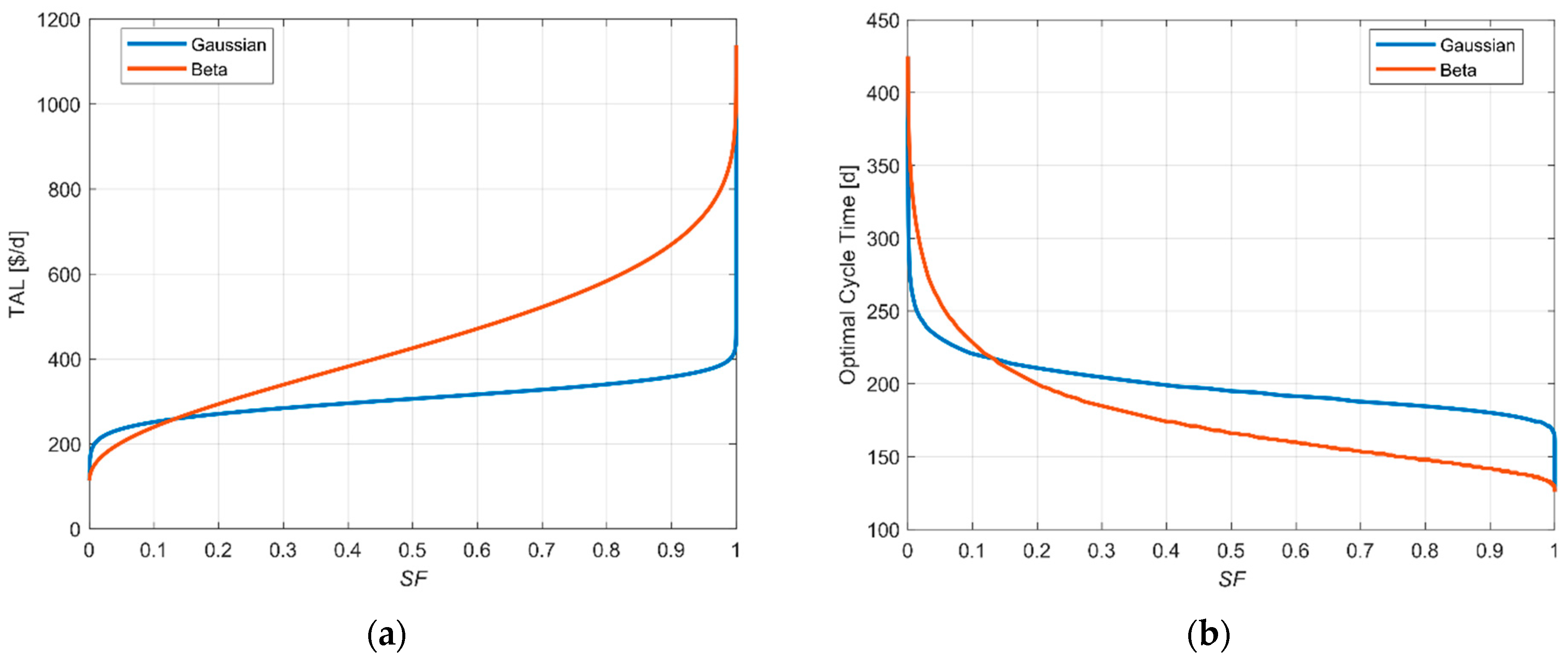 Processes 09 00093 g009 Processes 09 00093 g009