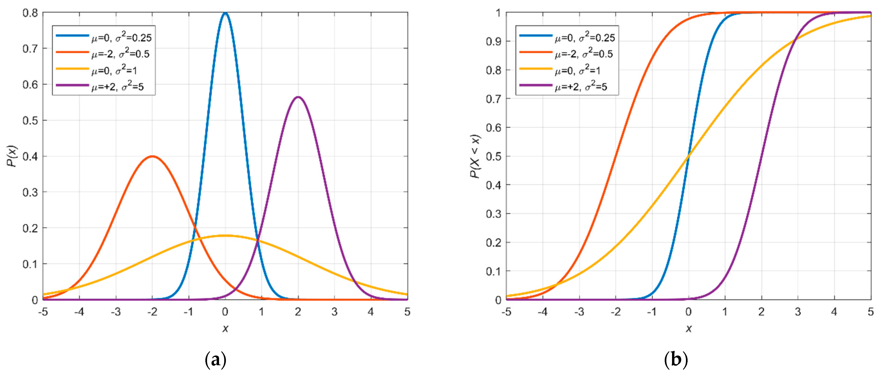 Processes 09 00093 g0a1 Processes 09 00093 g0a1