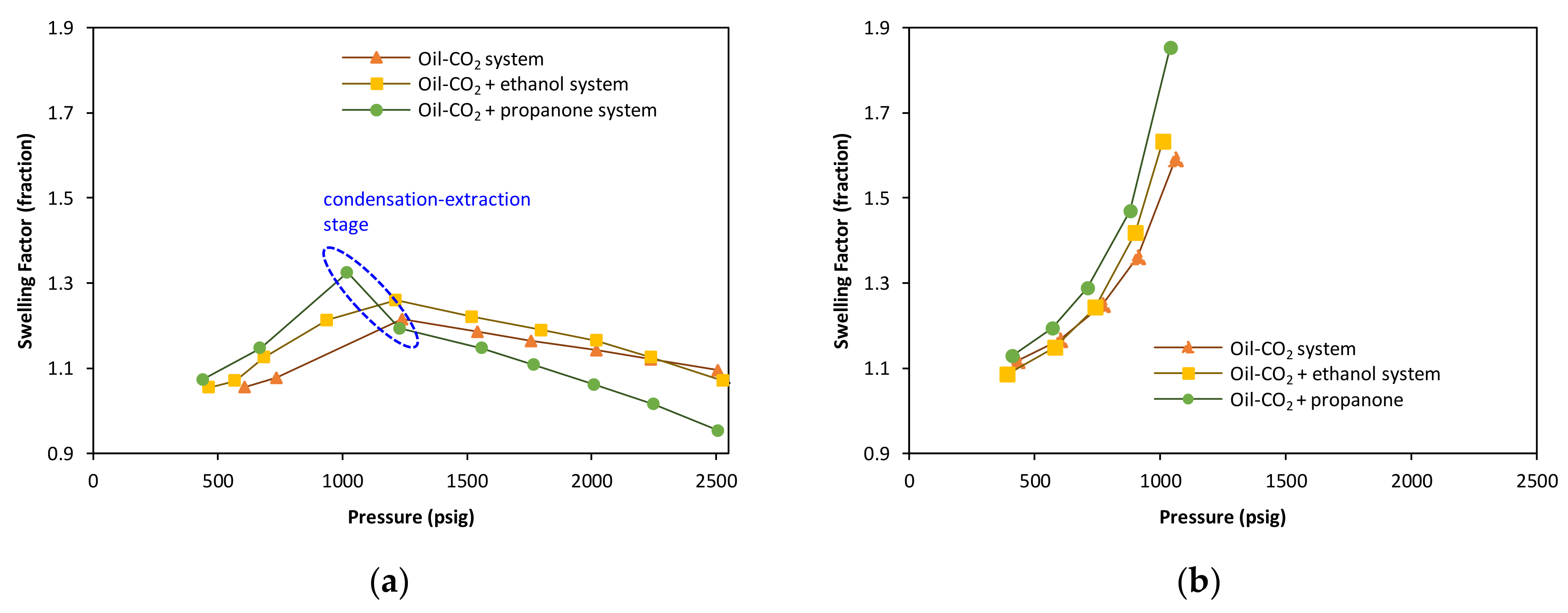 Processes 09 00094 g002 Processes 09 00094 g002