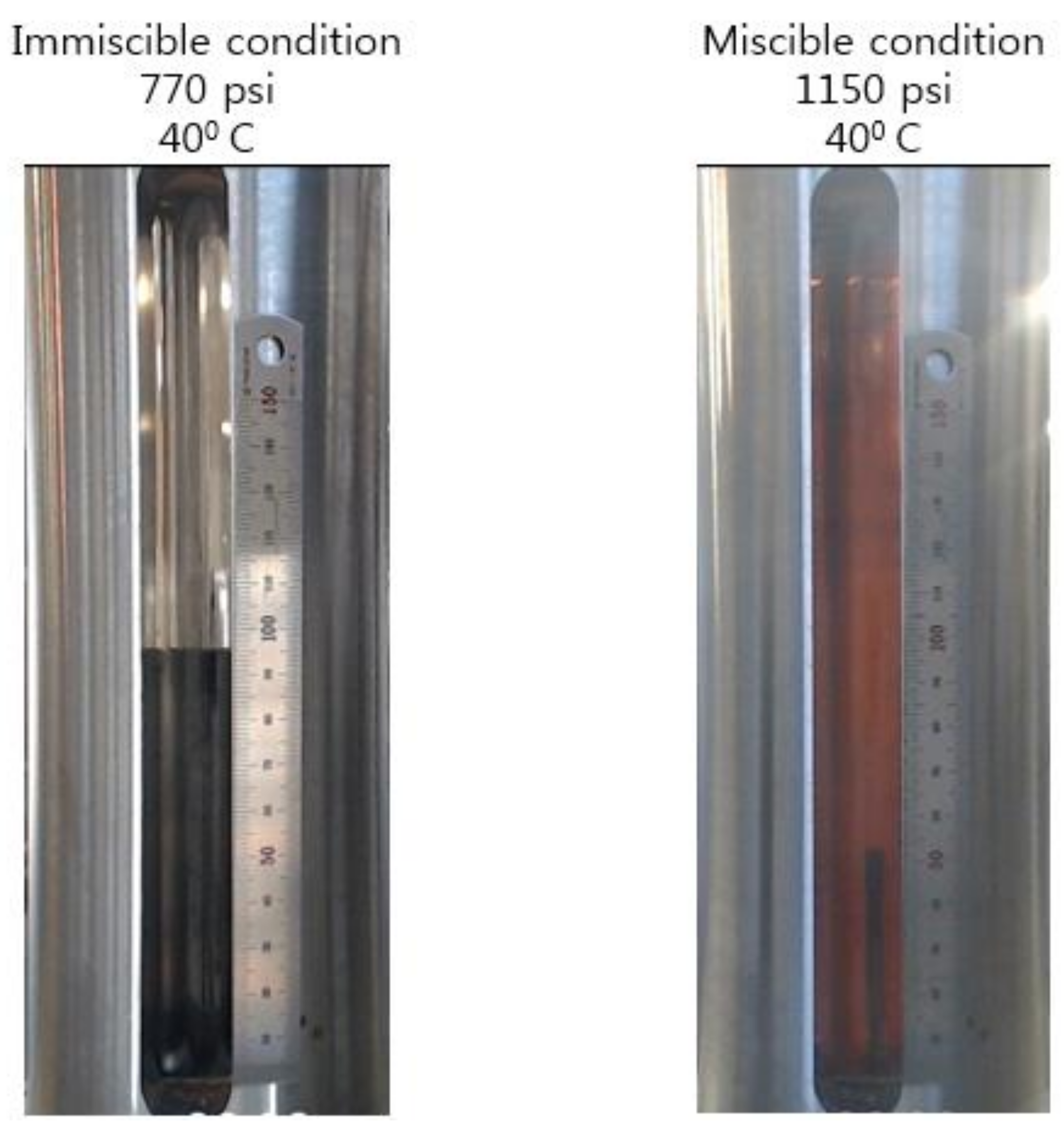 Processes 09 00094 g003 Processes 09 00094 g003