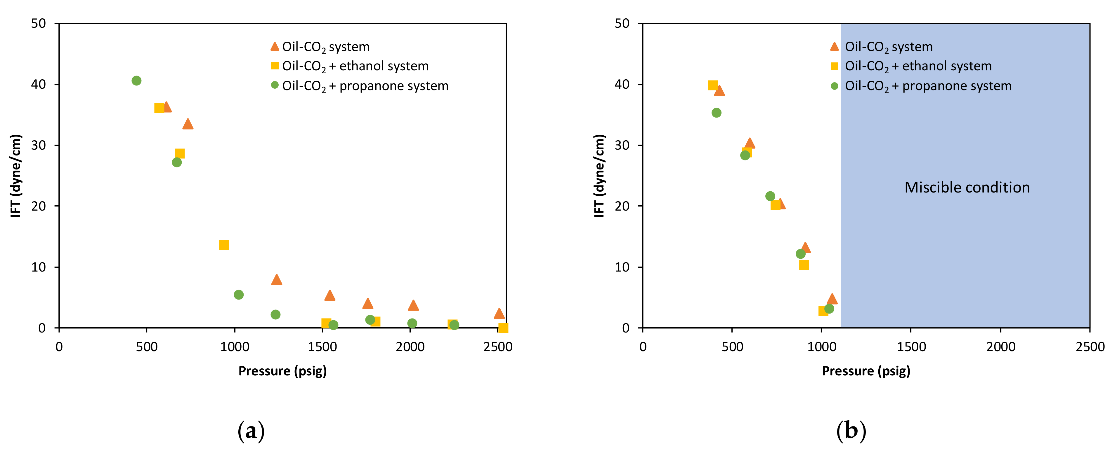 Processes 09 00094 g004 Processes 09 00094 g004