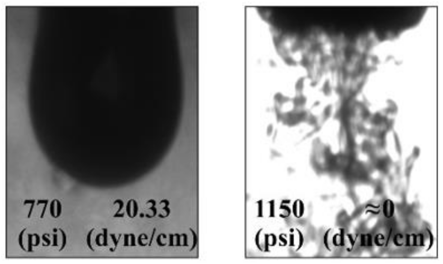 Processes 09 00094 g005 Processes 09 00094 g005