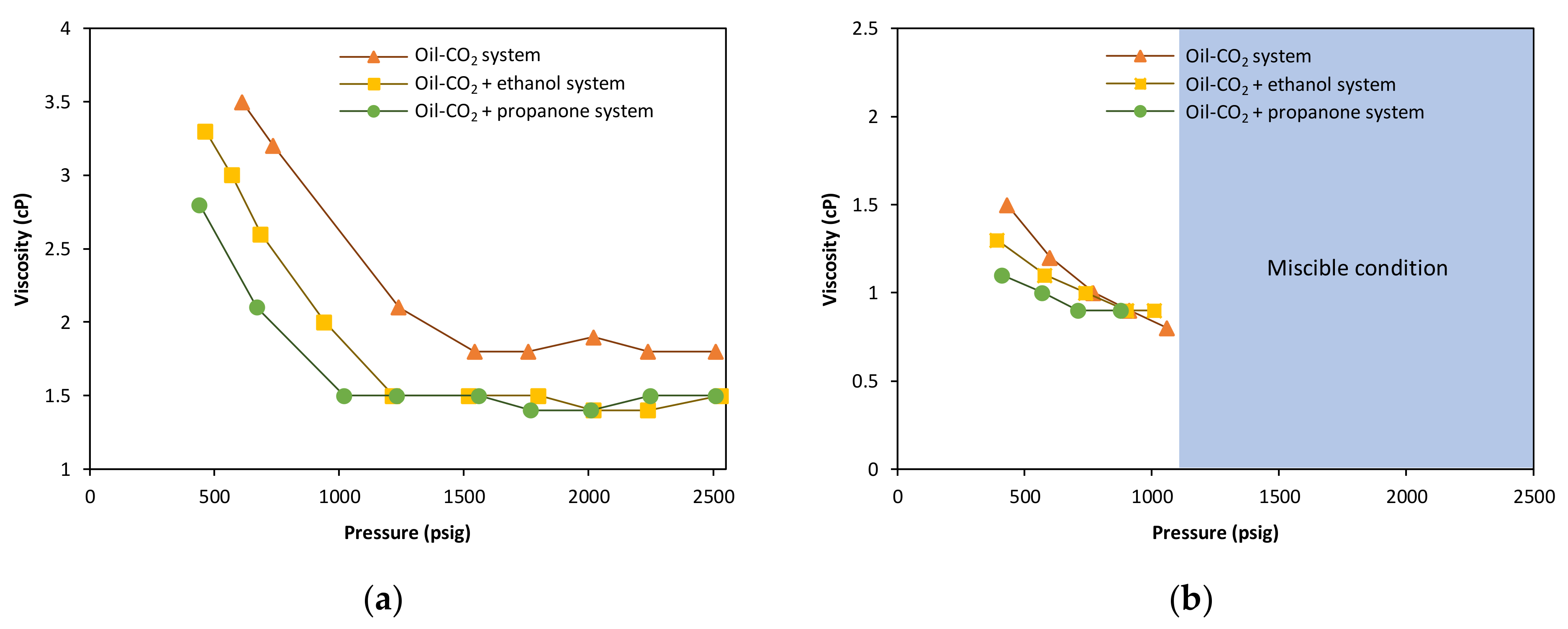 Processes 09 00094 g006 Processes 09 00094 g006