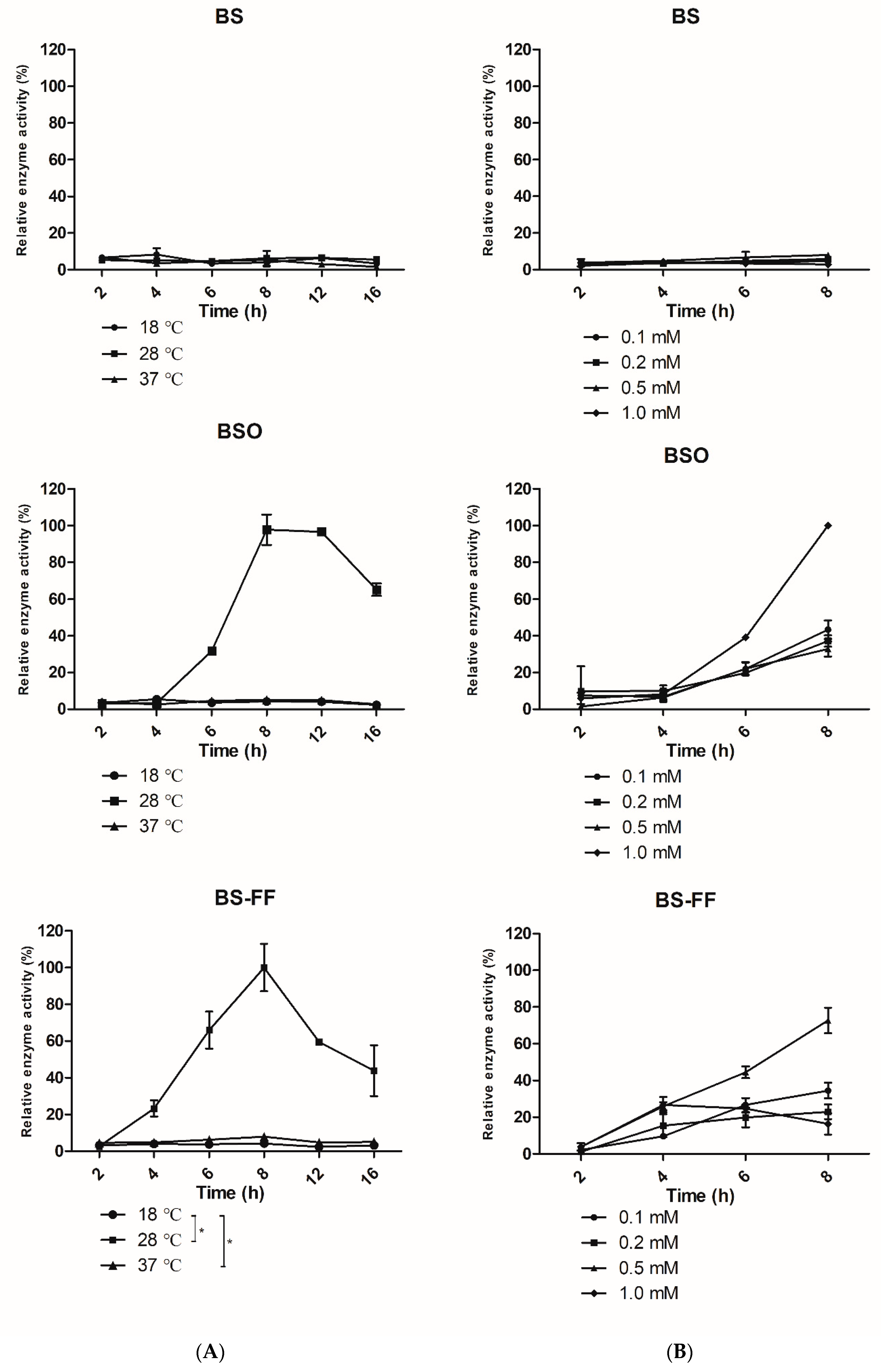 Processes 09 00095 g001