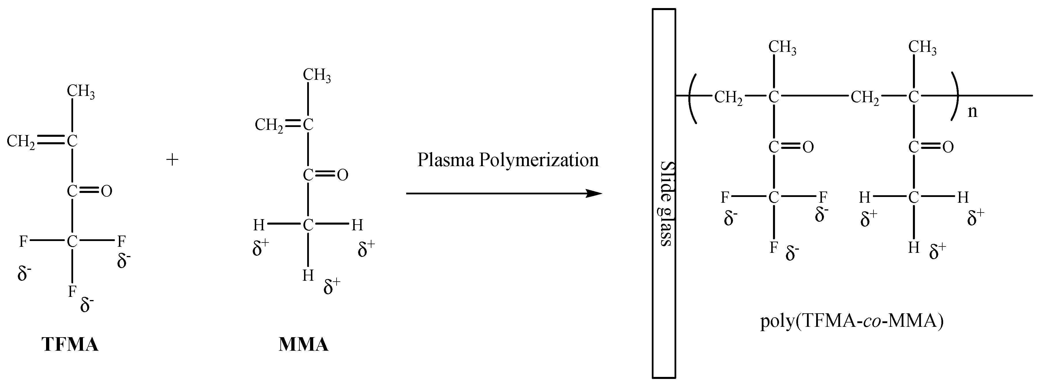 Processes 09 00099 g001 Processes 09 00099 g001