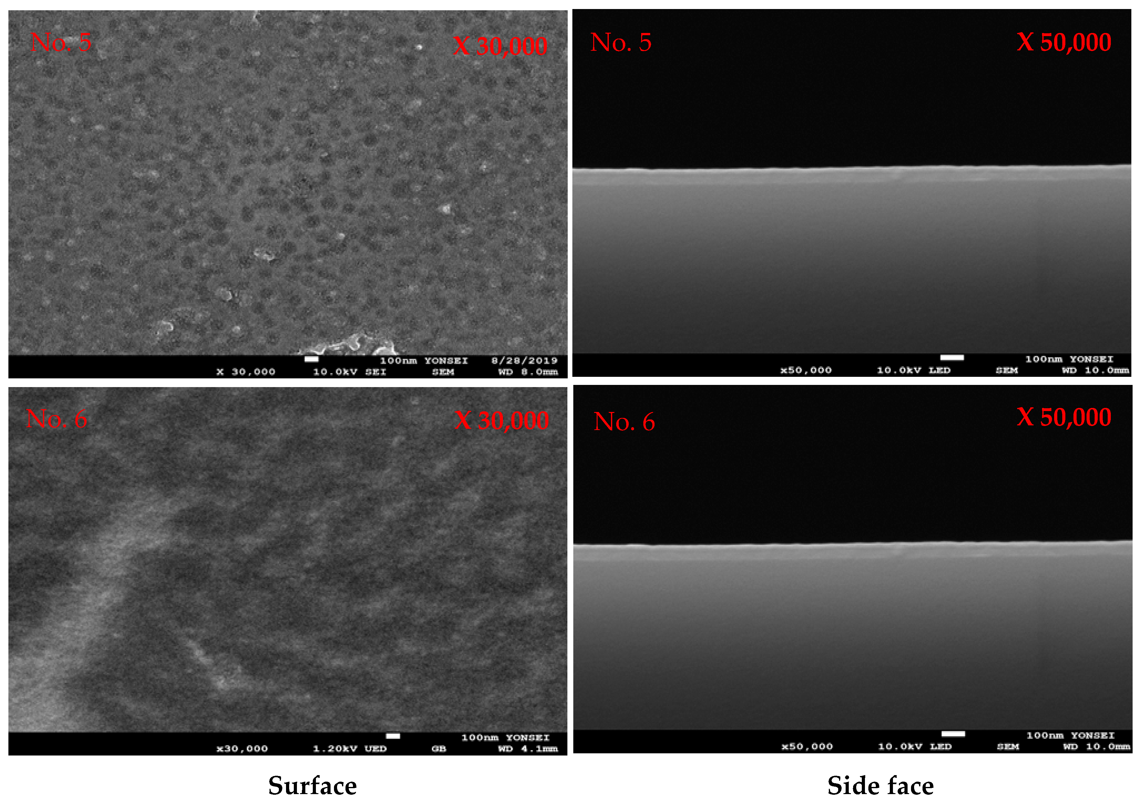 Processes 09 00099 g005 Processes 09 00099 g005