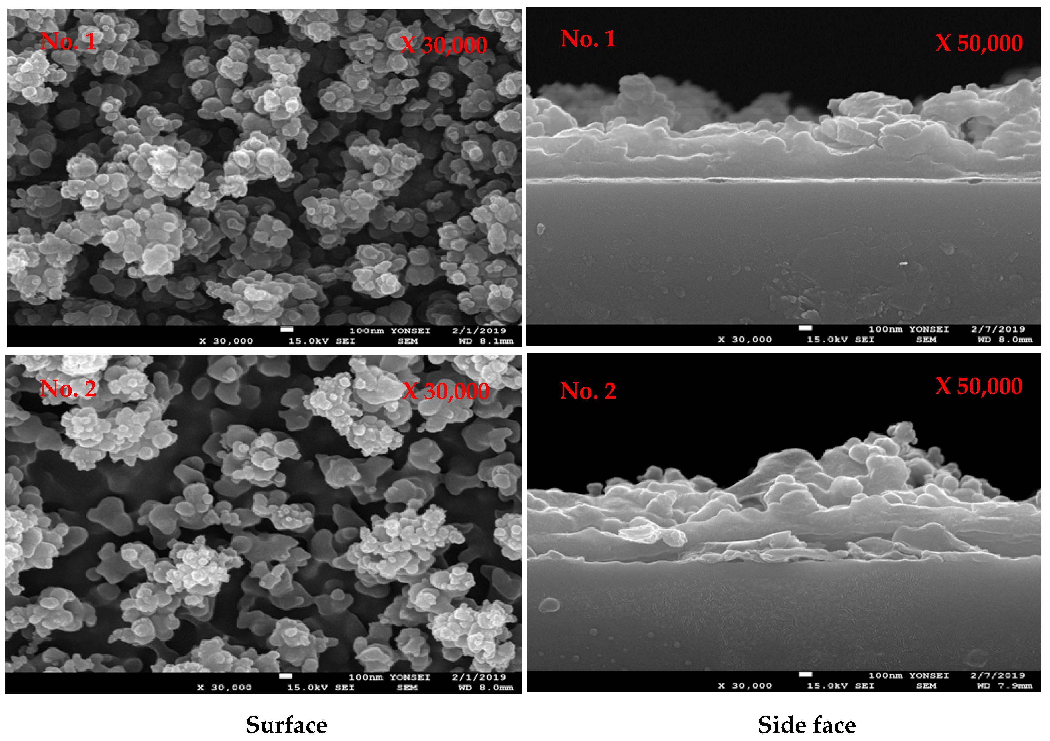 Processes 09 00099 g009 Processes 09 00099 g009