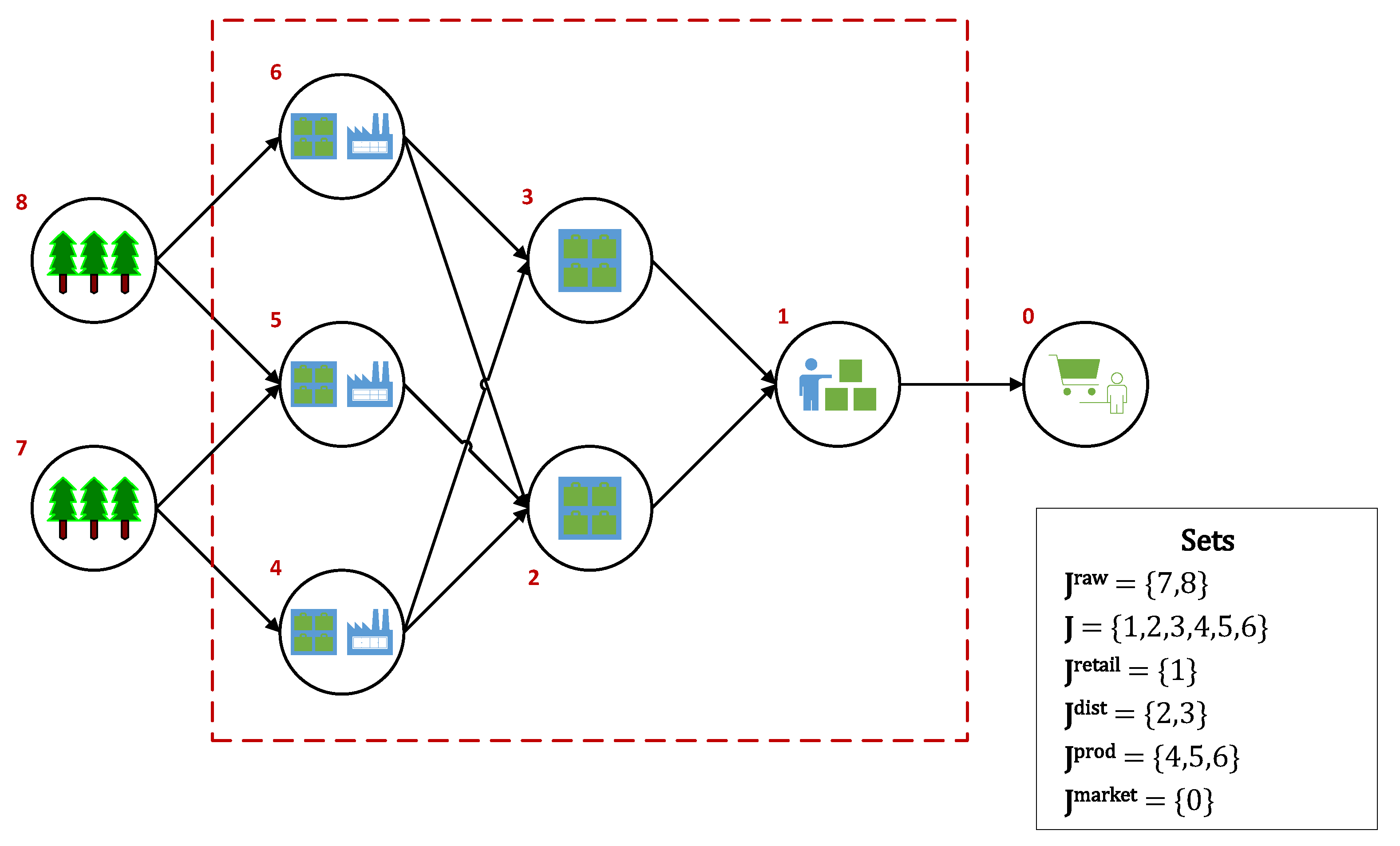 Processes 09 00102 g001