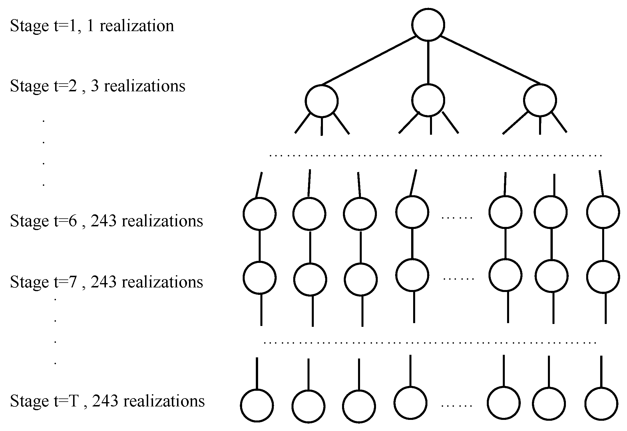 Processes 09 00102 g003