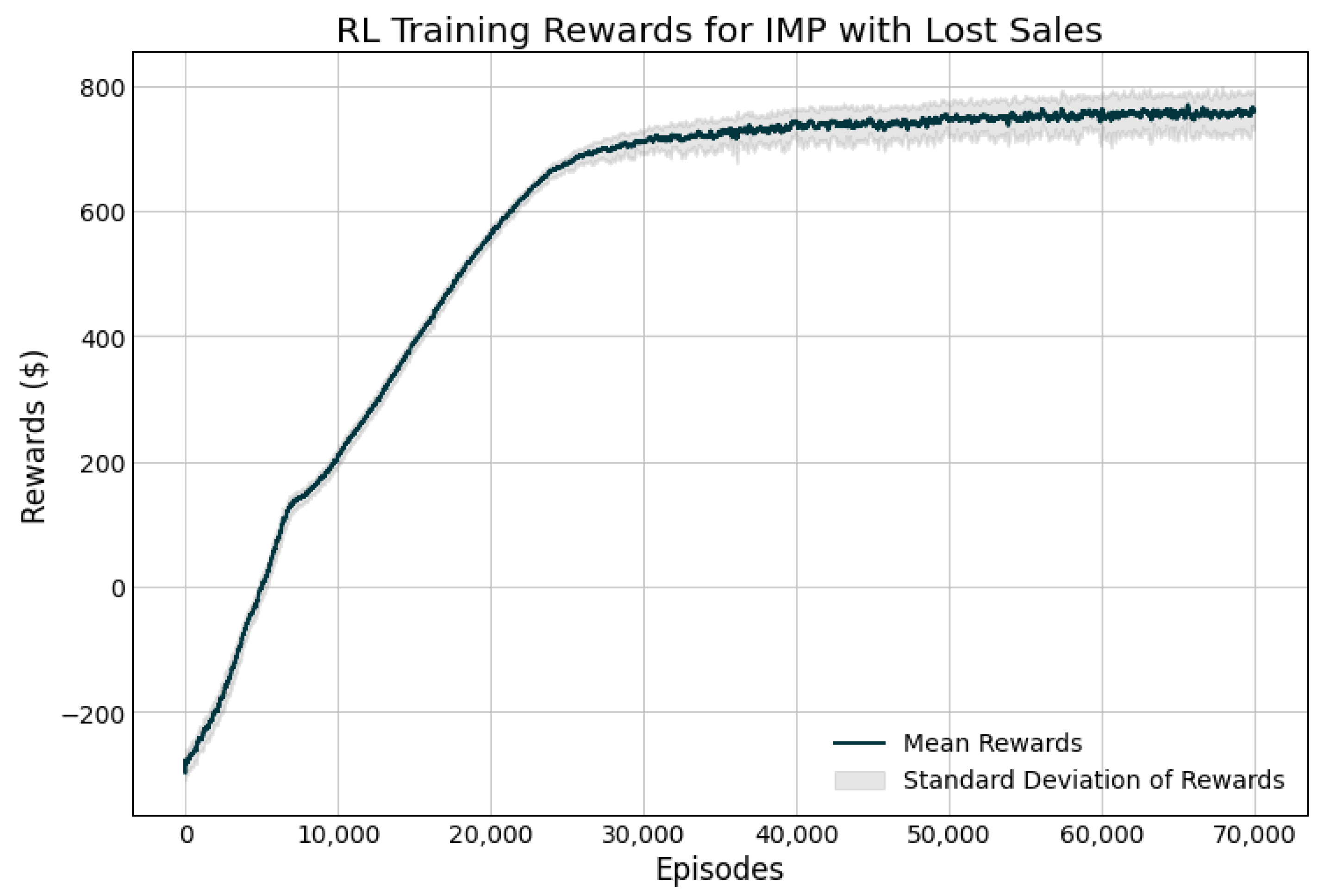 Processes 09 00102 g004